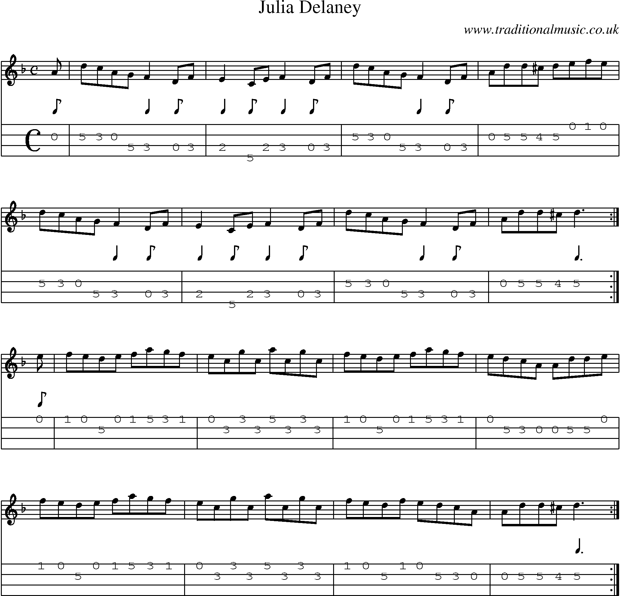 Music Score and Mandolin Tabs for Julia Delaney