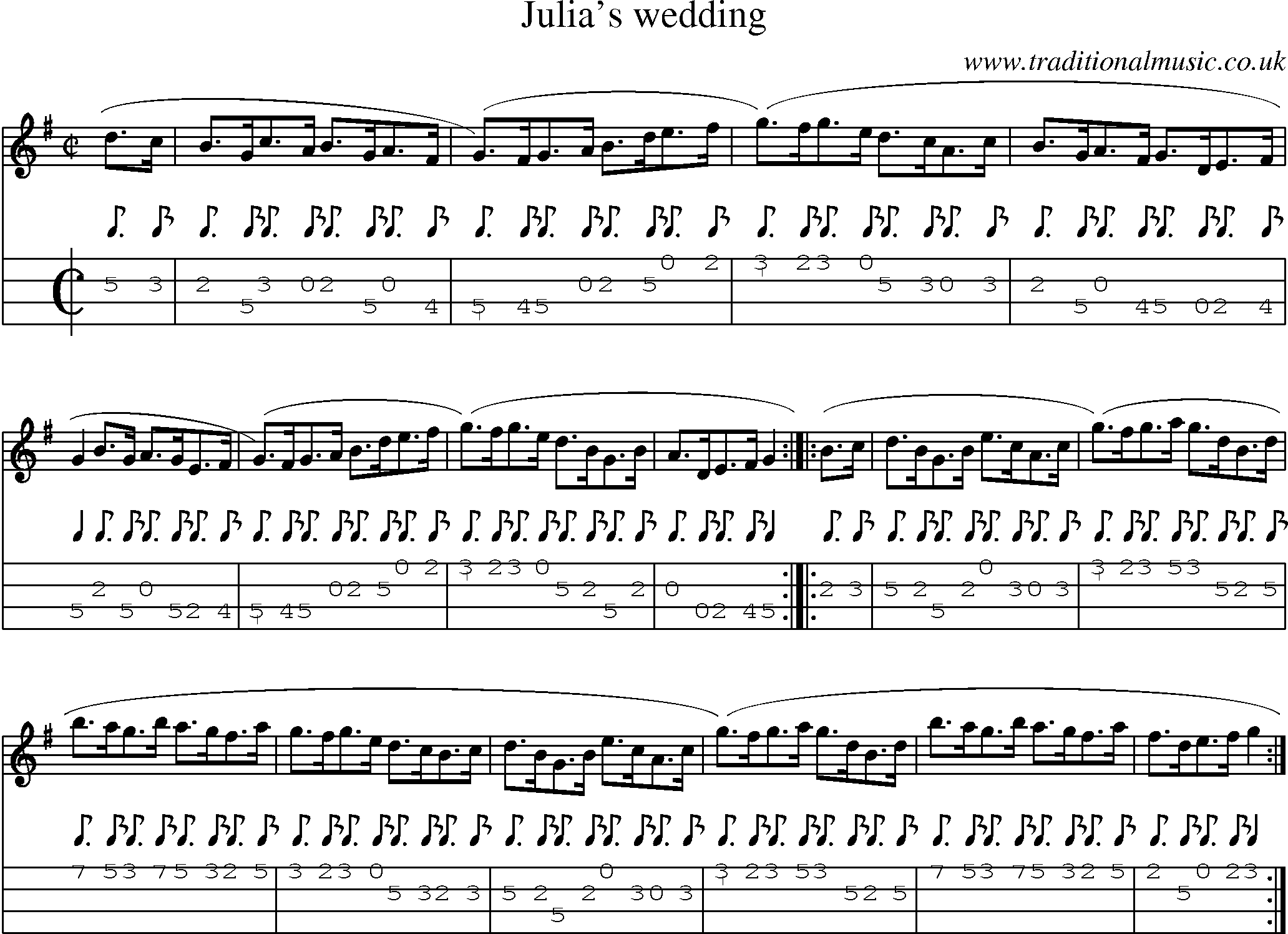 Music Score and Mandolin Tabs for Julias Wedding