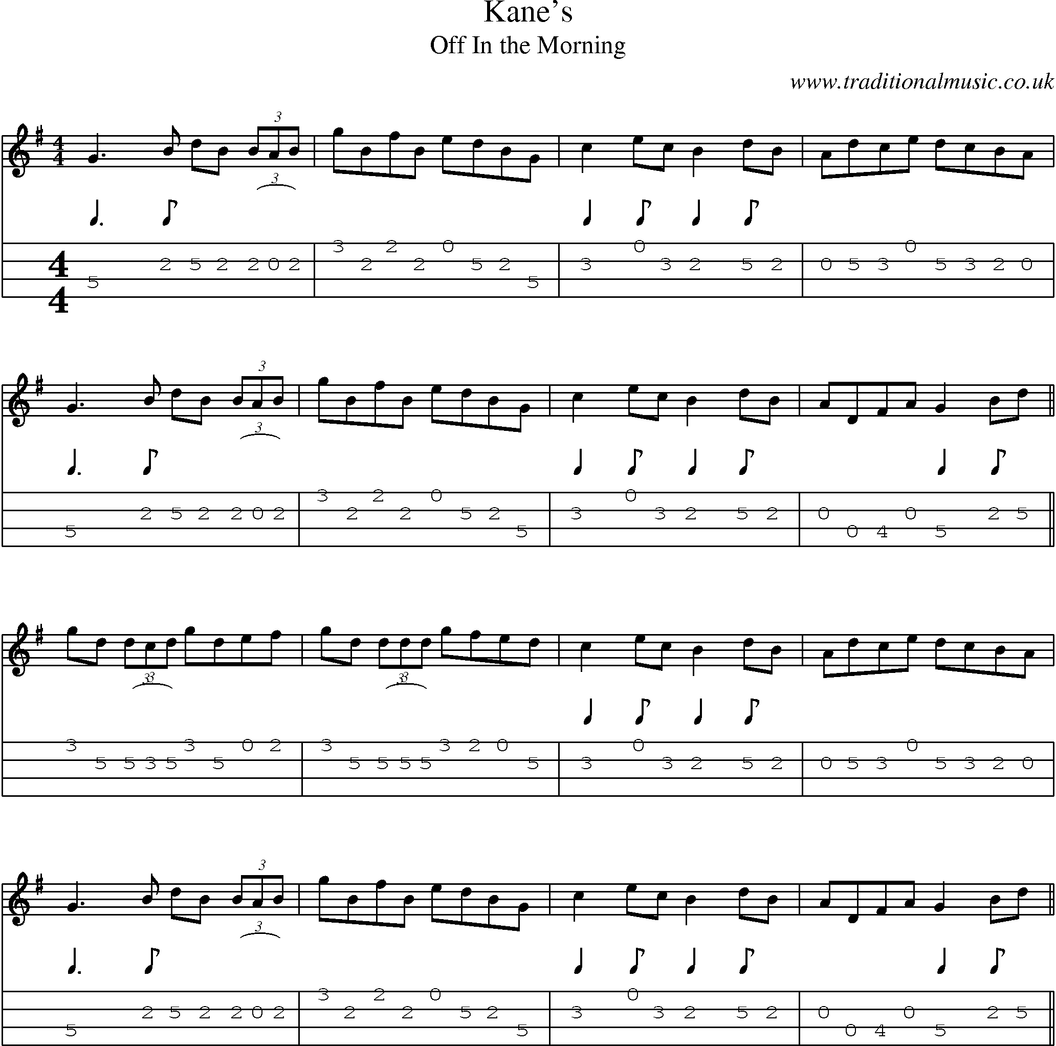 Music Score and Mandolin Tabs for Kanes