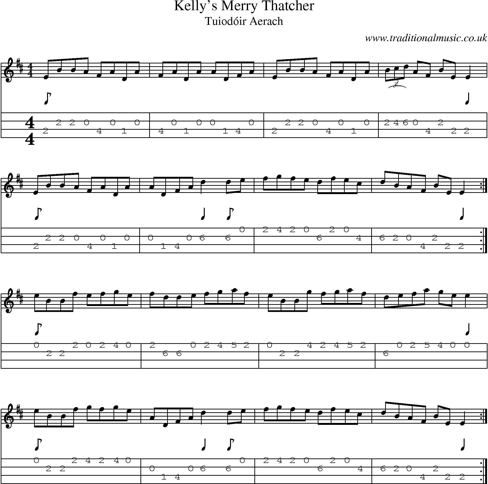 Music Score and Mandolin Tabs for Kellys Merry Thatcher