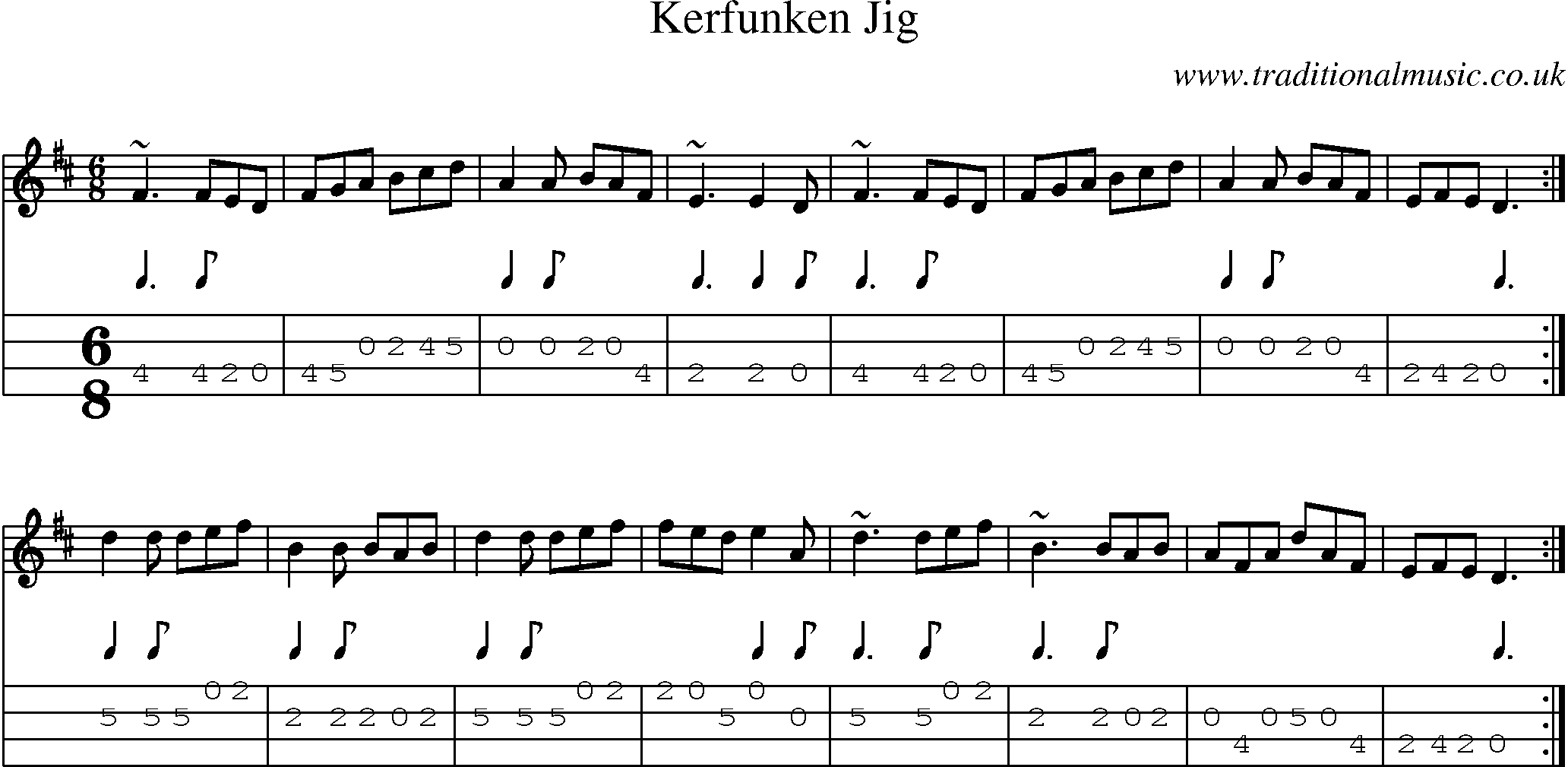 Music Score and Mandolin Tabs for Kerfunken Jig