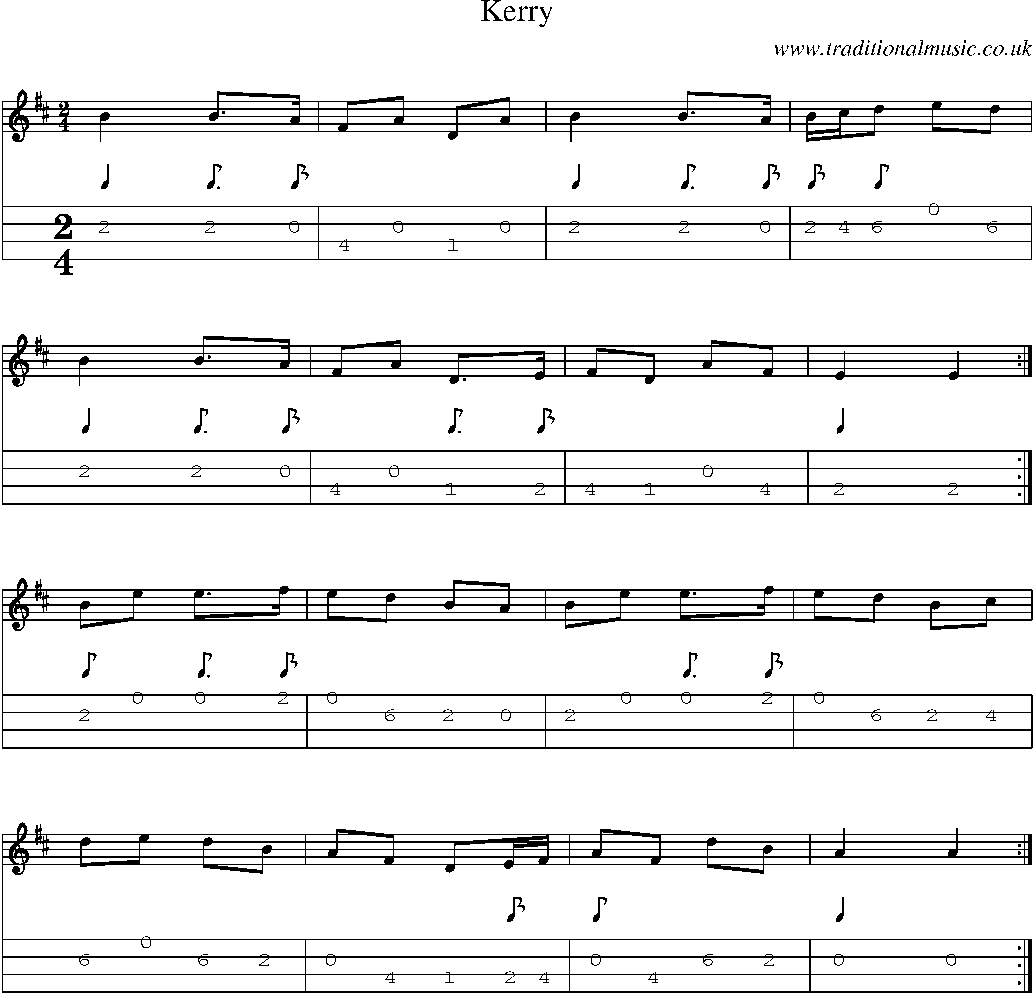 Music Score and Mandolin Tabs for Kerry