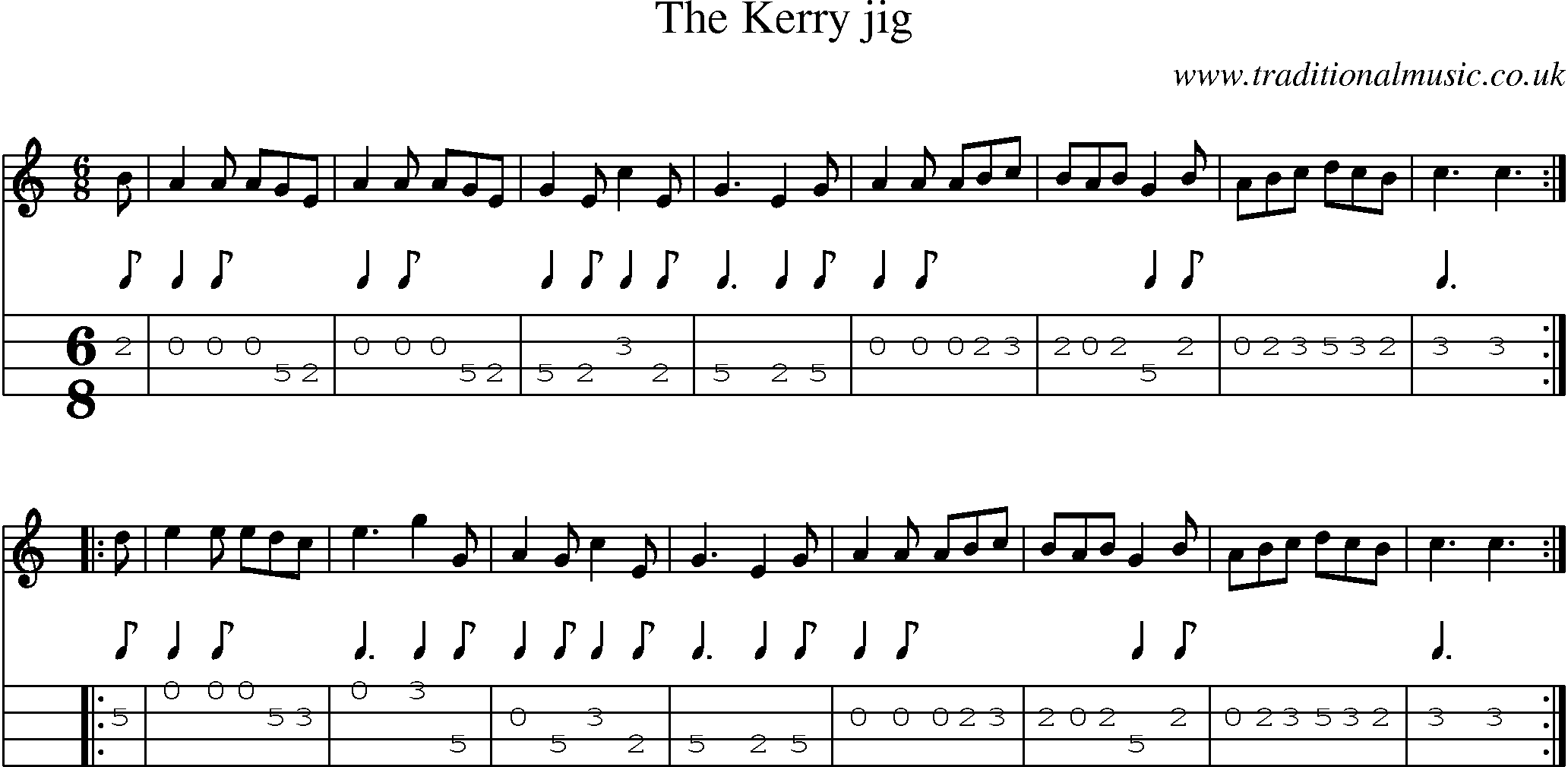 Music Score and Mandolin Tabs for Kerry Jig