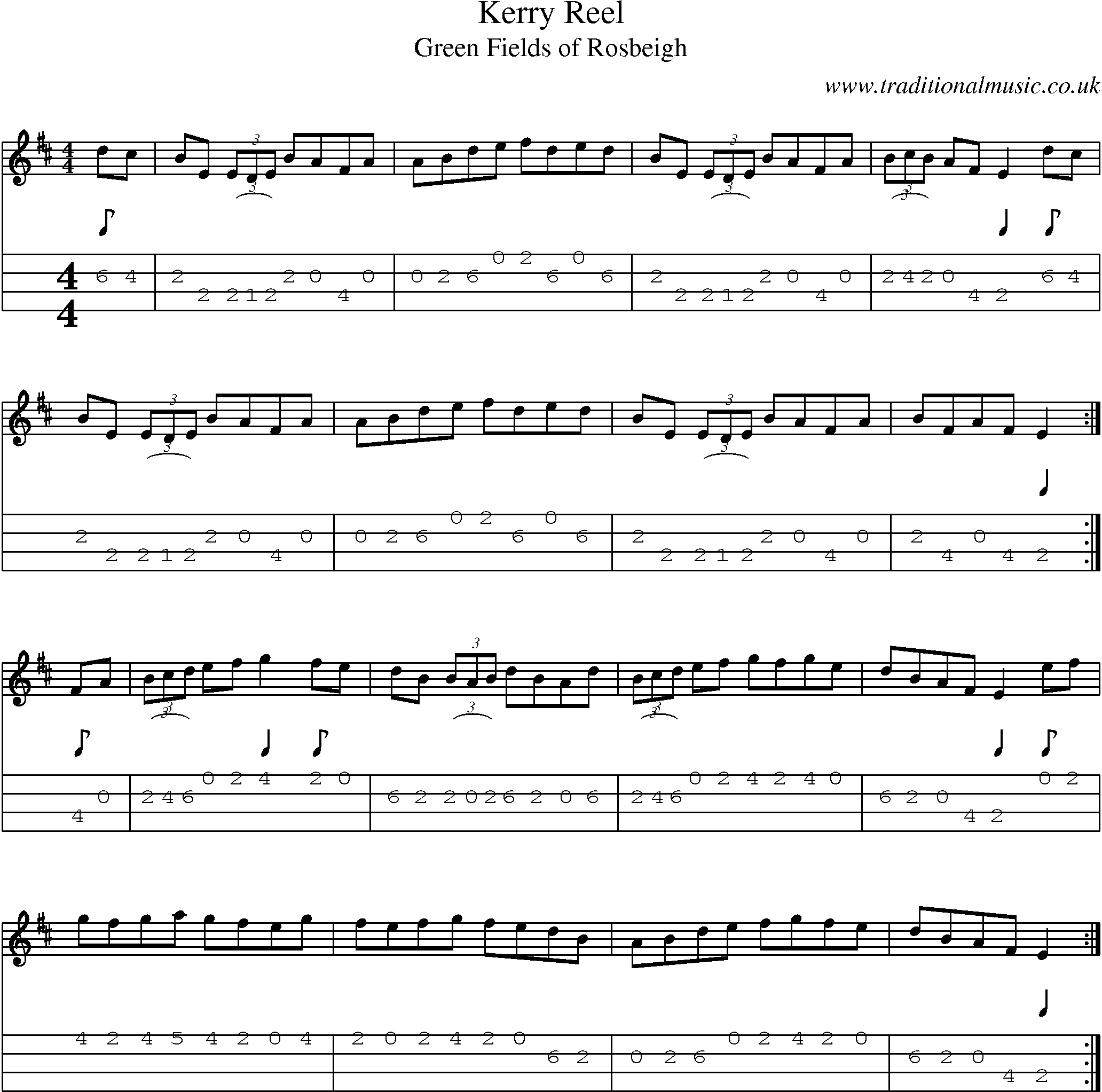 Music Score and Mandolin Tabs for Kerry Reel