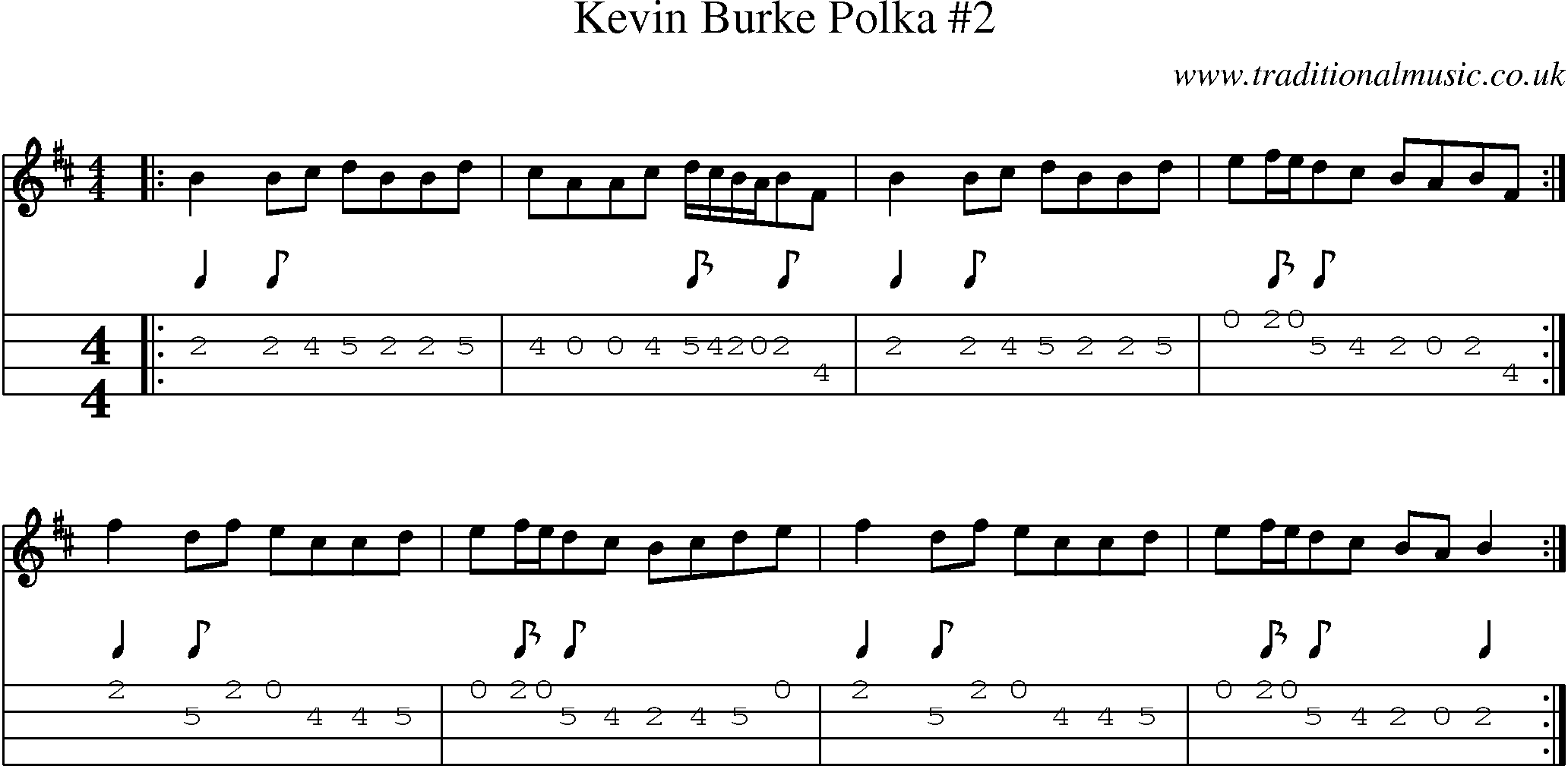 Music Score and Mandolin Tabs for Kevin Burke Polka 2