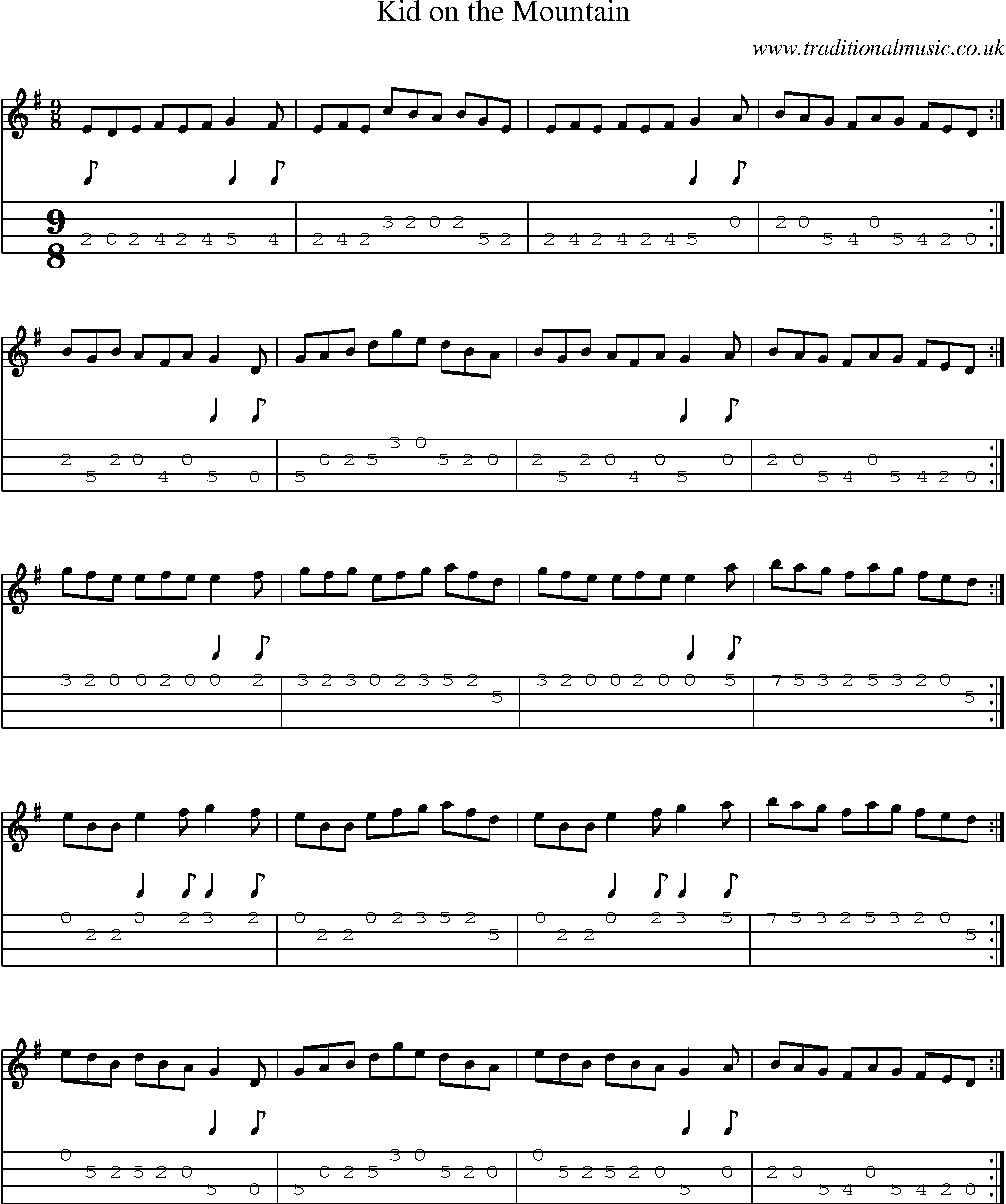 Music Score and Mandolin Tabs for Kid On Mountain