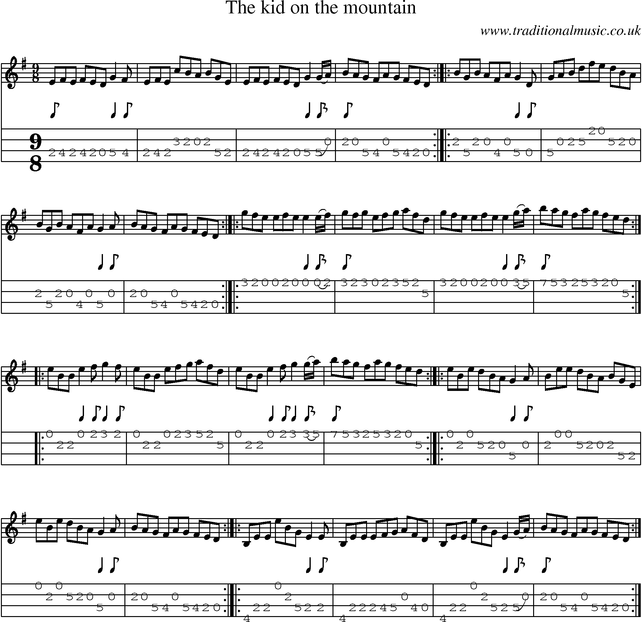 Music Score and Mandolin Tabs for Kid On The Mountain