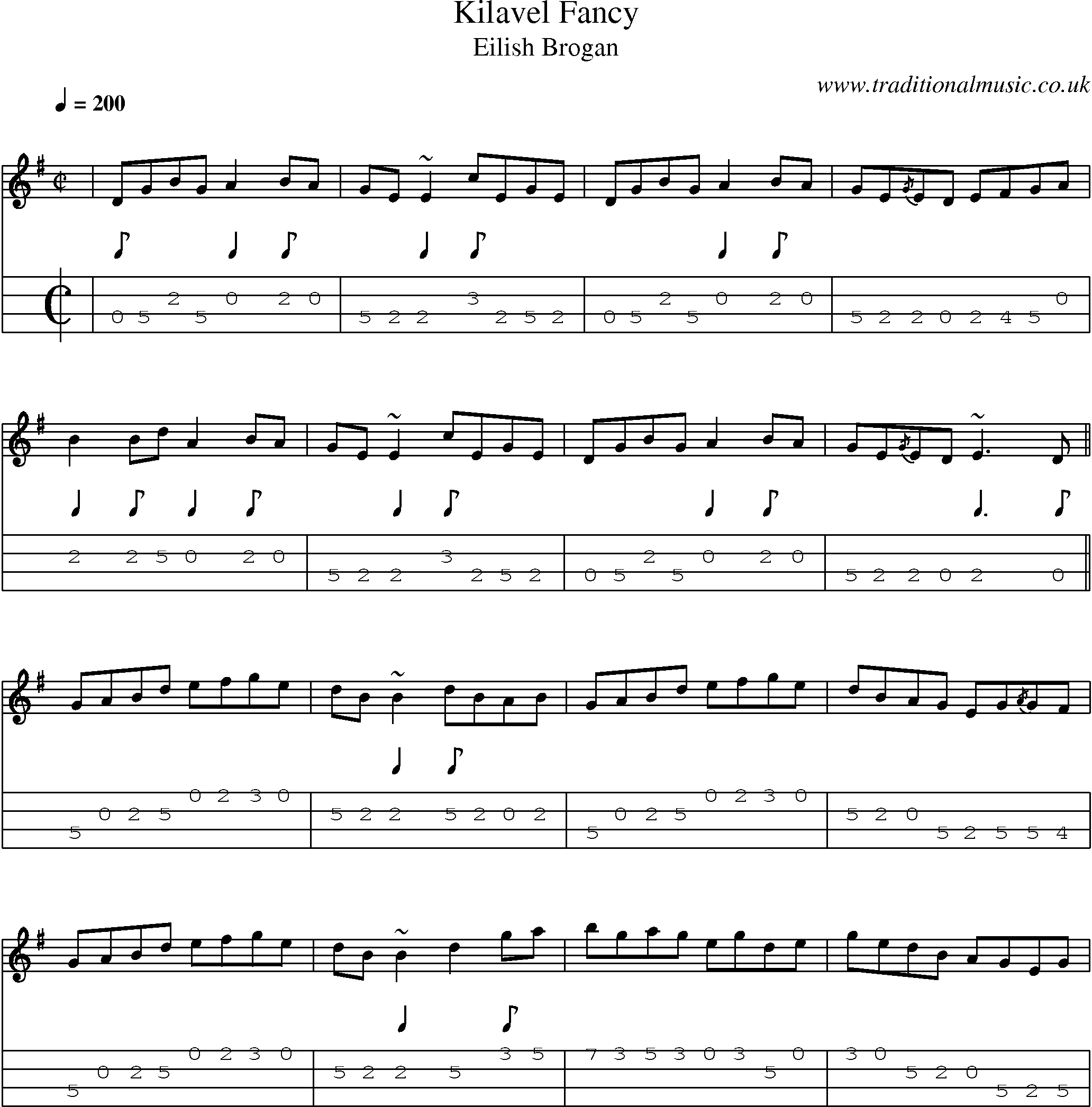 Music Score and Mandolin Tabs for Kilavel Fancy