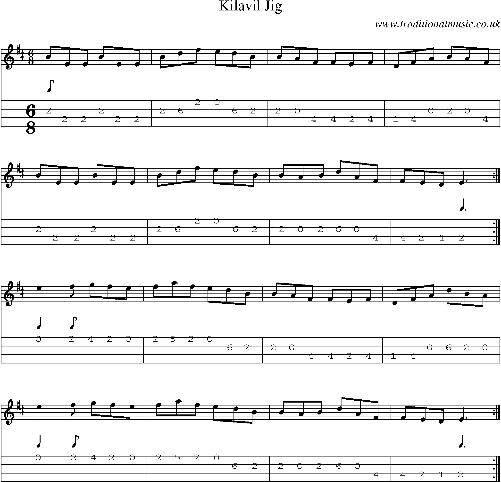 Music Score and Mandolin Tabs for Kilavil Jig