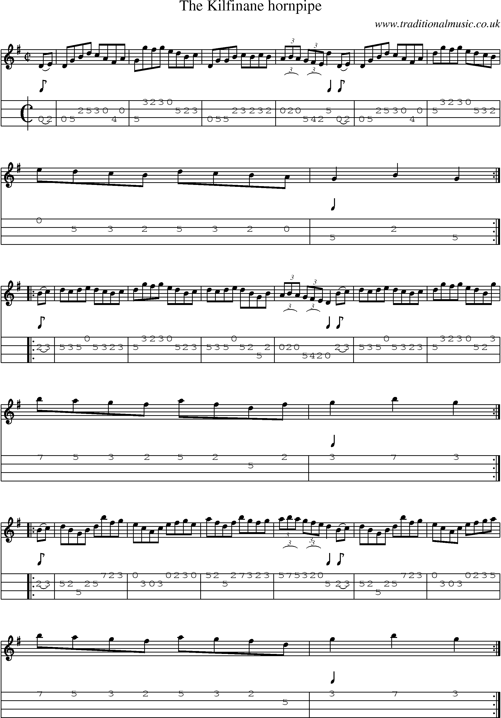 Music Score and Mandolin Tabs for Kilfinane Hornpipe