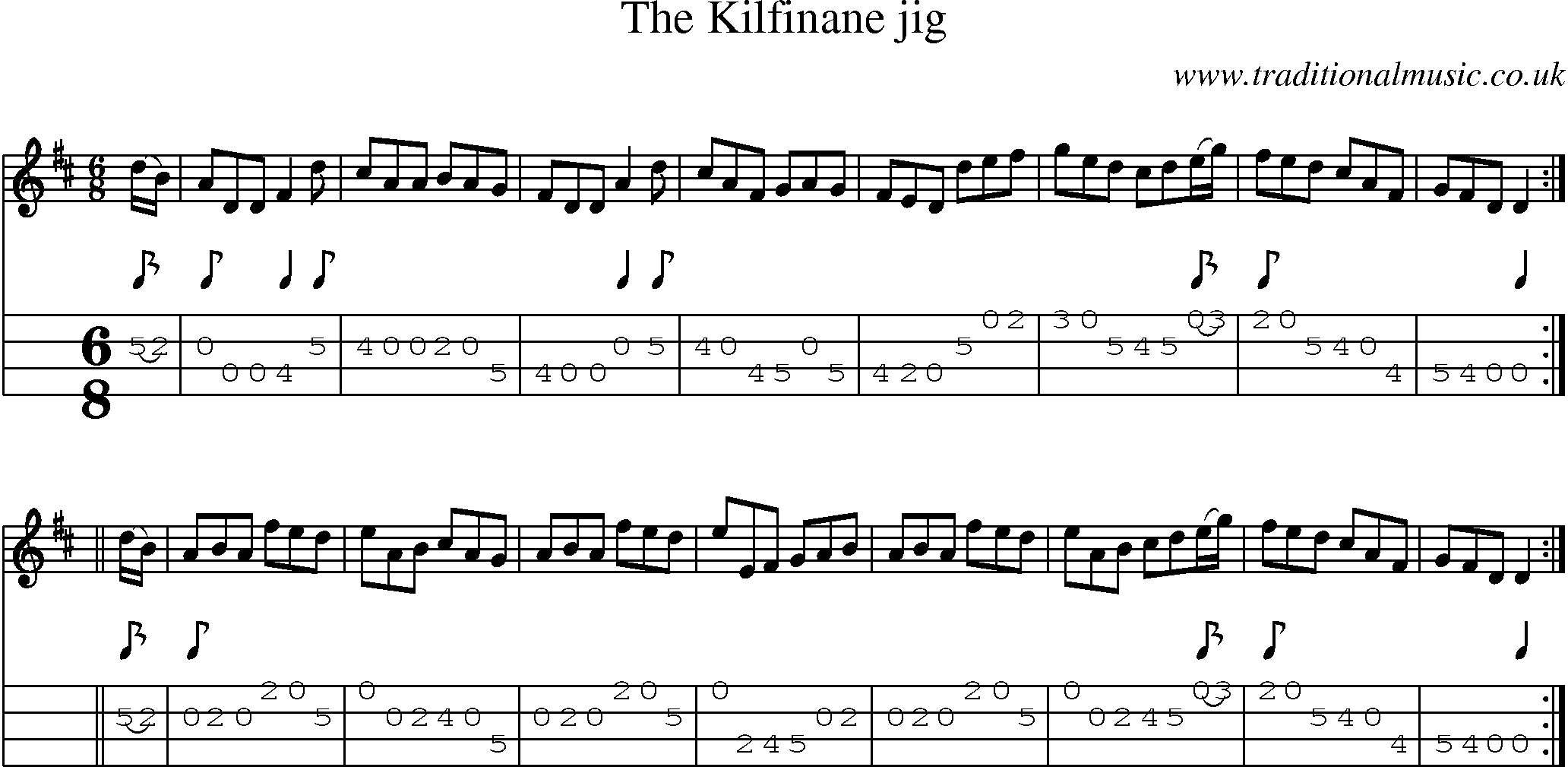 Music Score and Mandolin Tabs for Kilfinane Jig