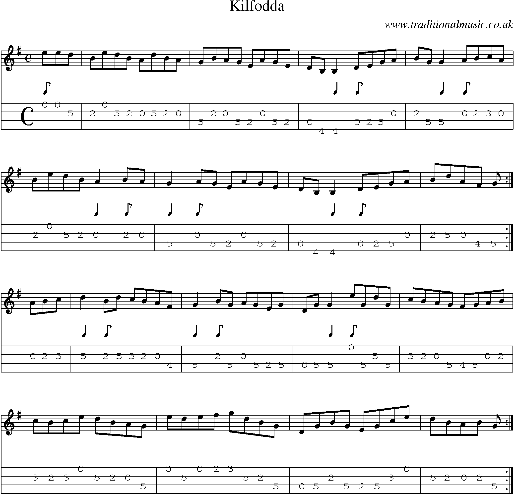 Music Score and Mandolin Tabs for Kilfodda
