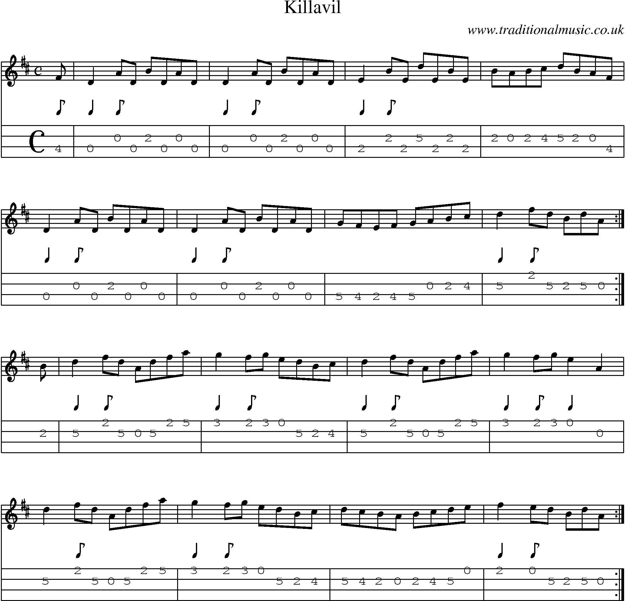 Music Score and Mandolin Tabs for Killavil
