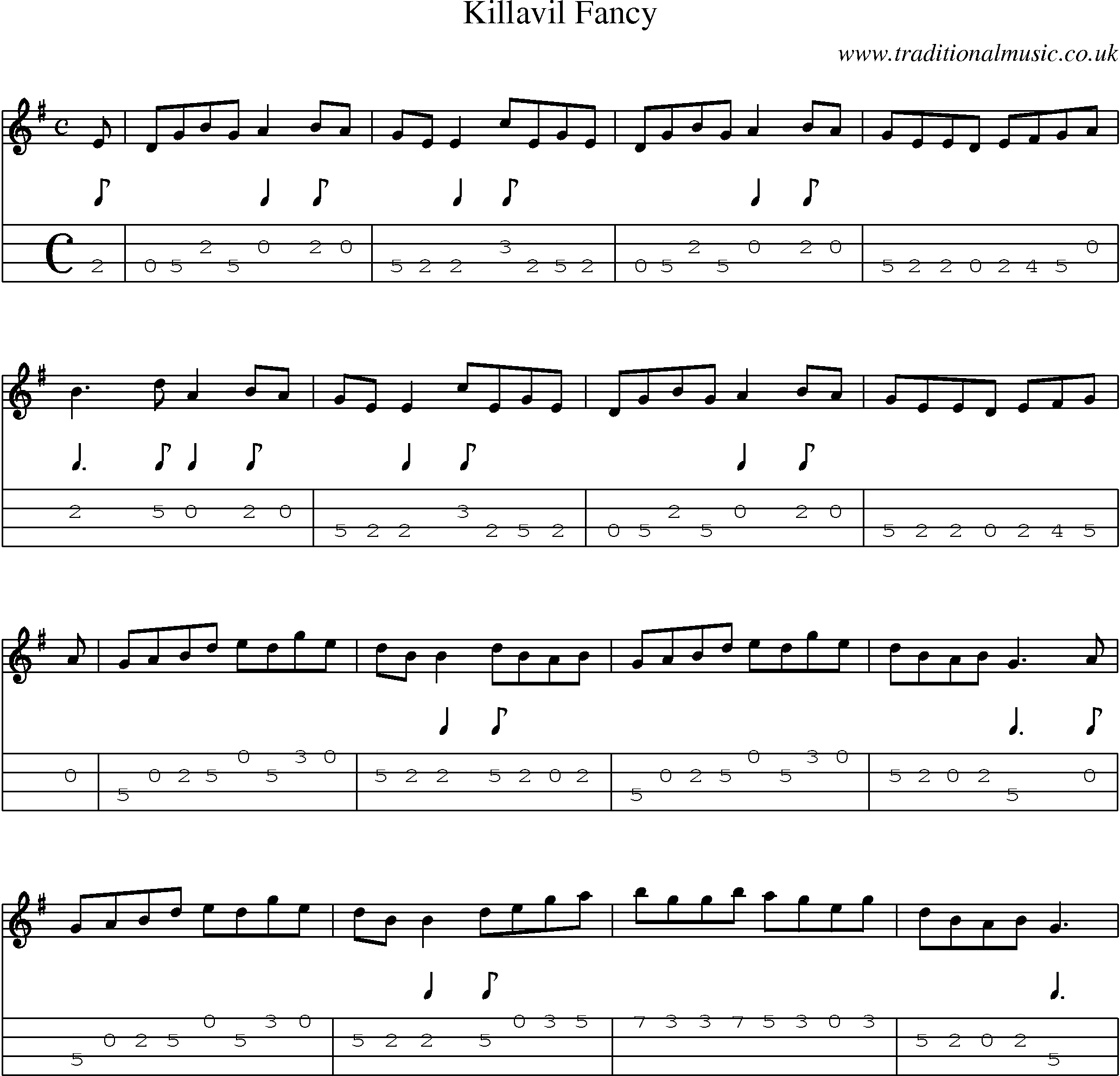 Music Score and Mandolin Tabs for Killavil Fancy