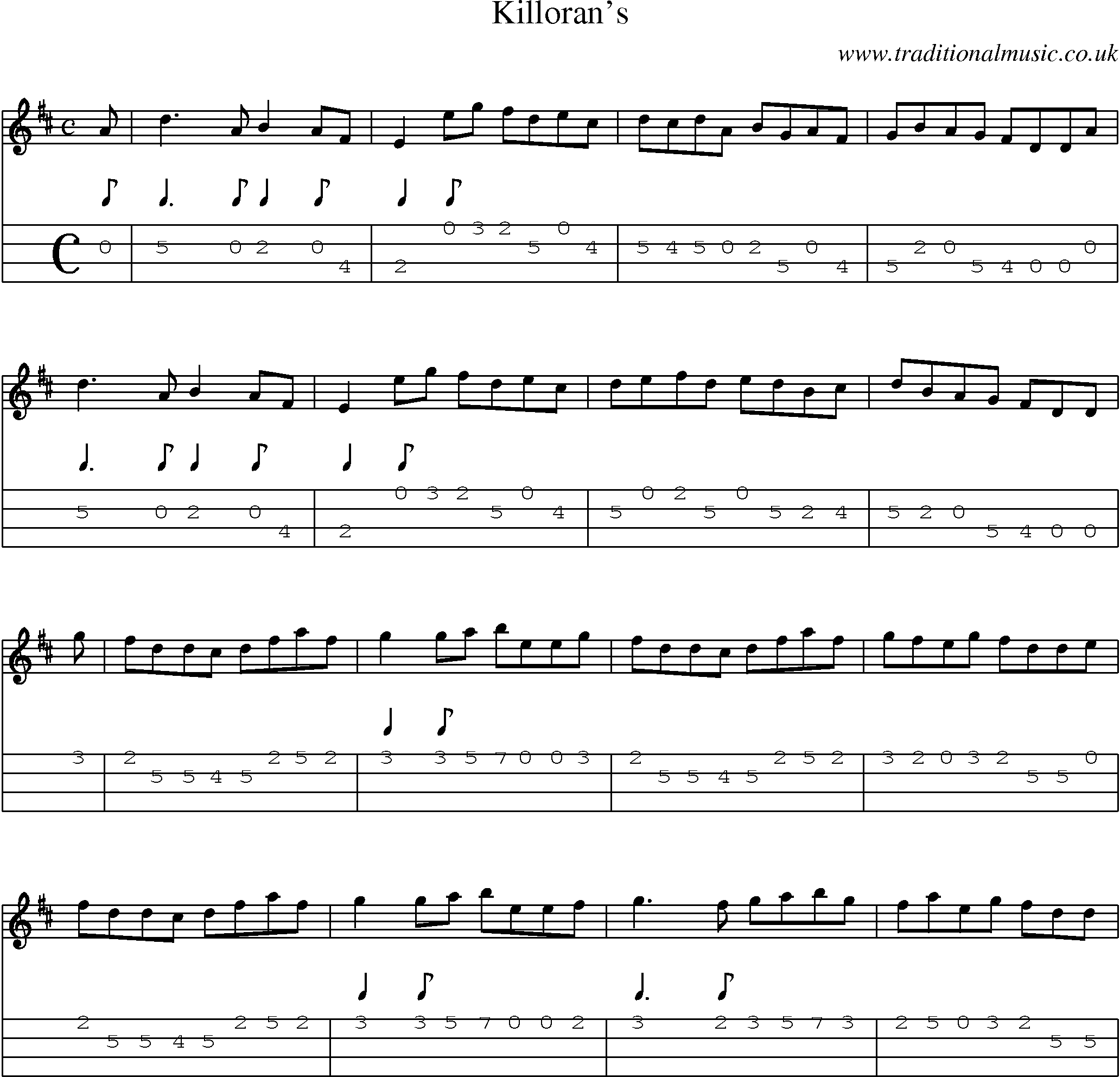 Music Score and Mandolin Tabs for Killorans