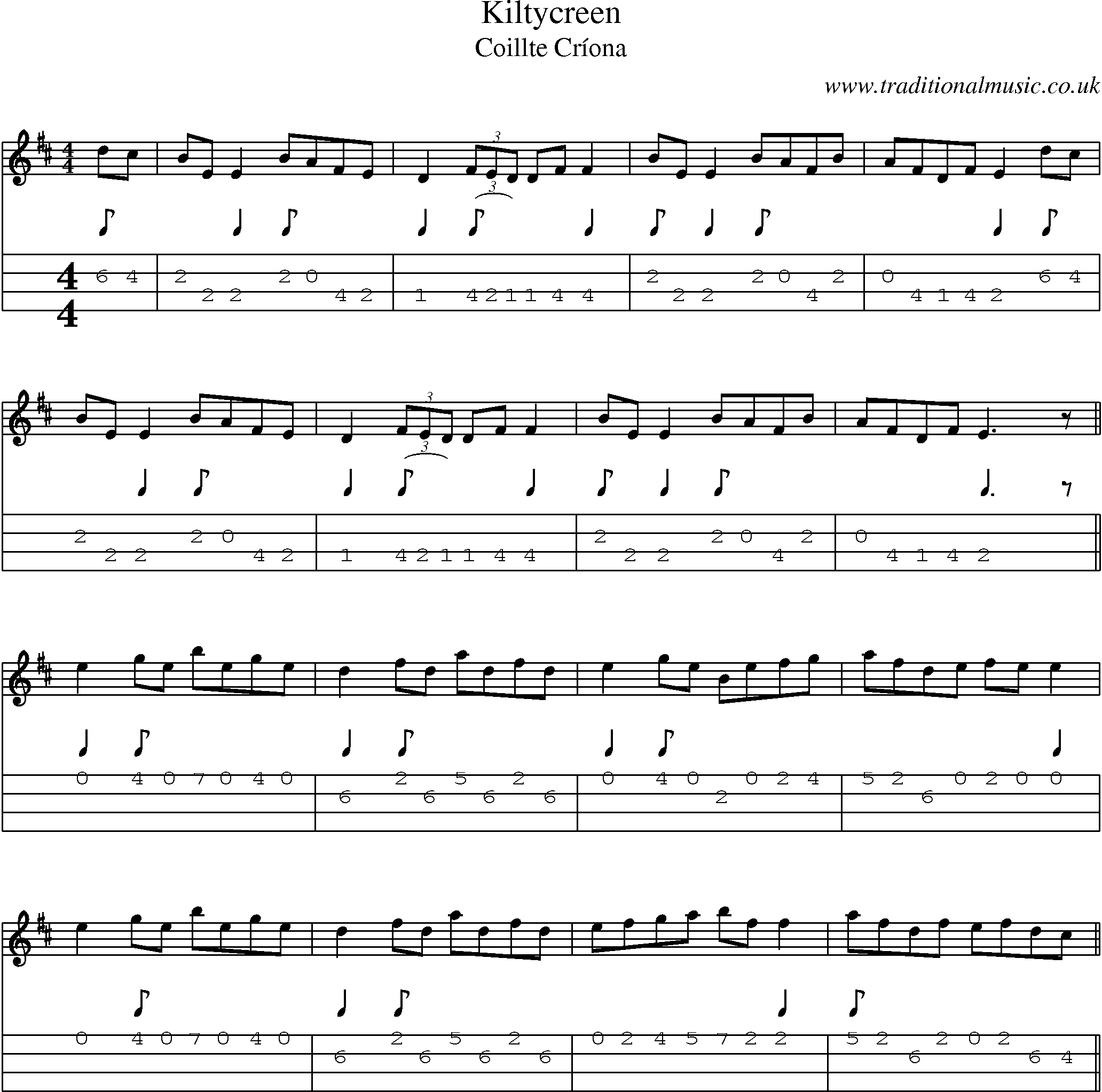Music Score and Mandolin Tabs for Kiltycreen