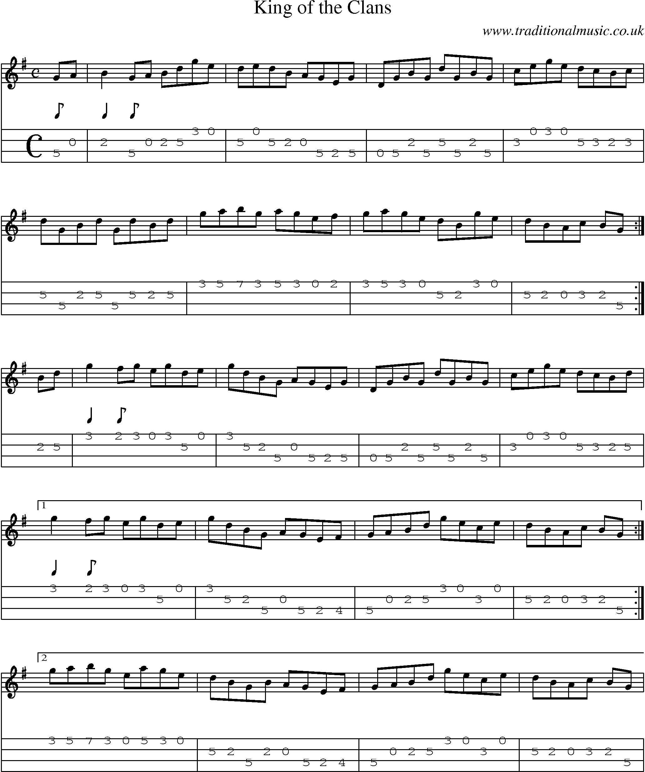 Music Score and Mandolin Tabs for King Of Clans