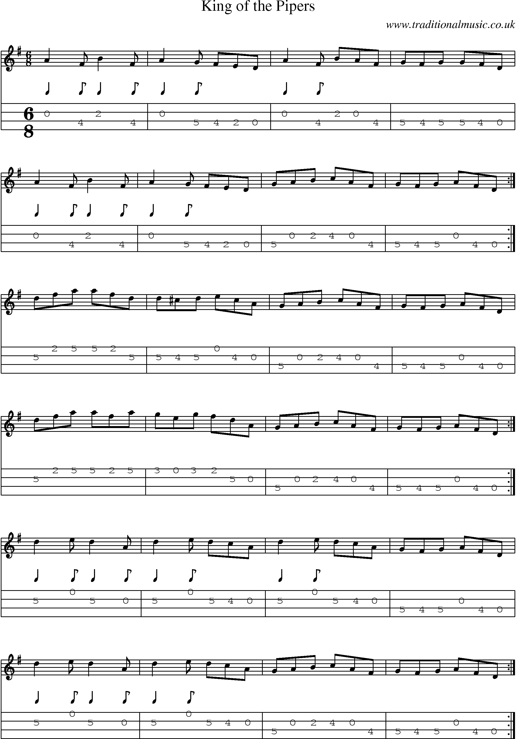 Music Score and Mandolin Tabs for King Of Pipers