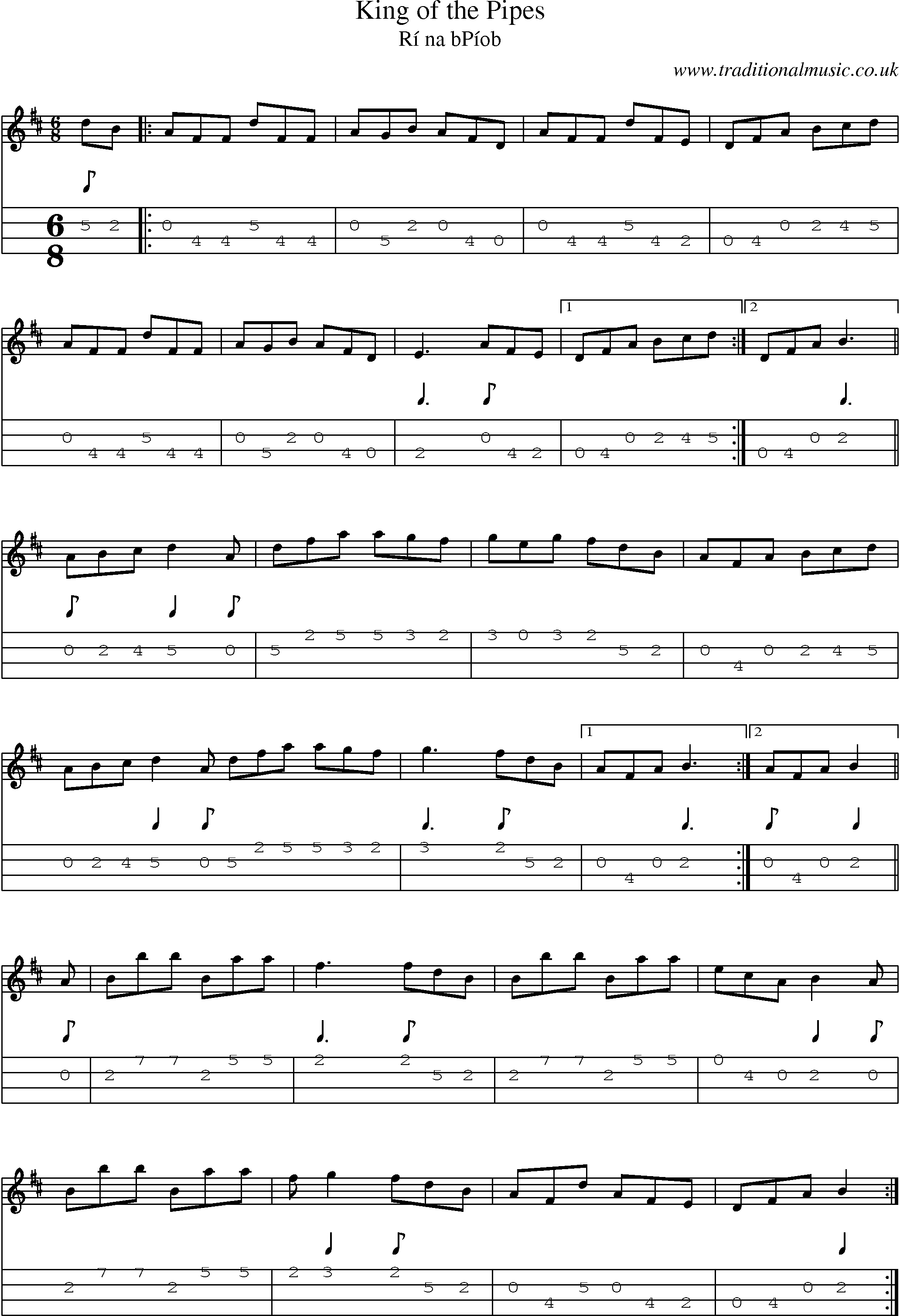 Music Score and Mandolin Tabs for King Of Pipes