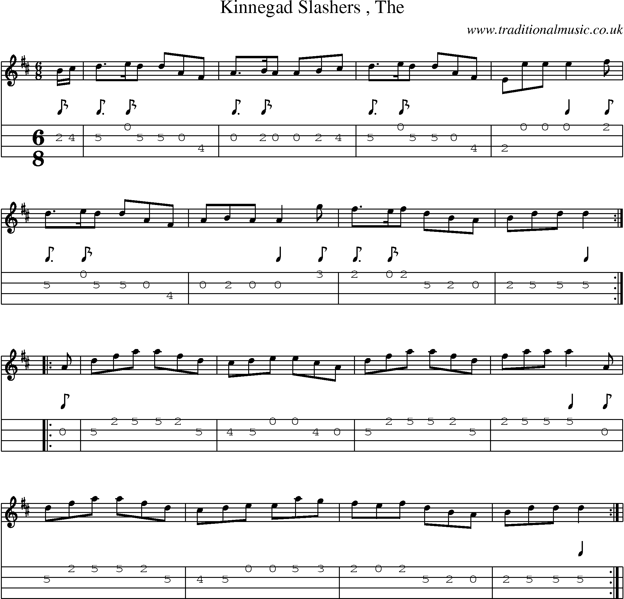 Music Score and Mandolin Tabs for Kinnegad Slashers