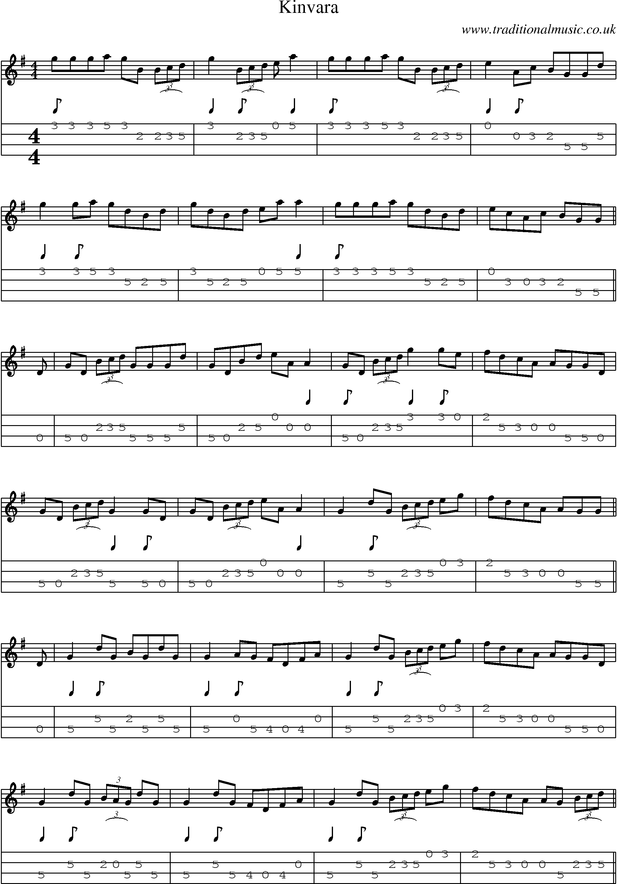 Music Score and Mandolin Tabs for Kinvara