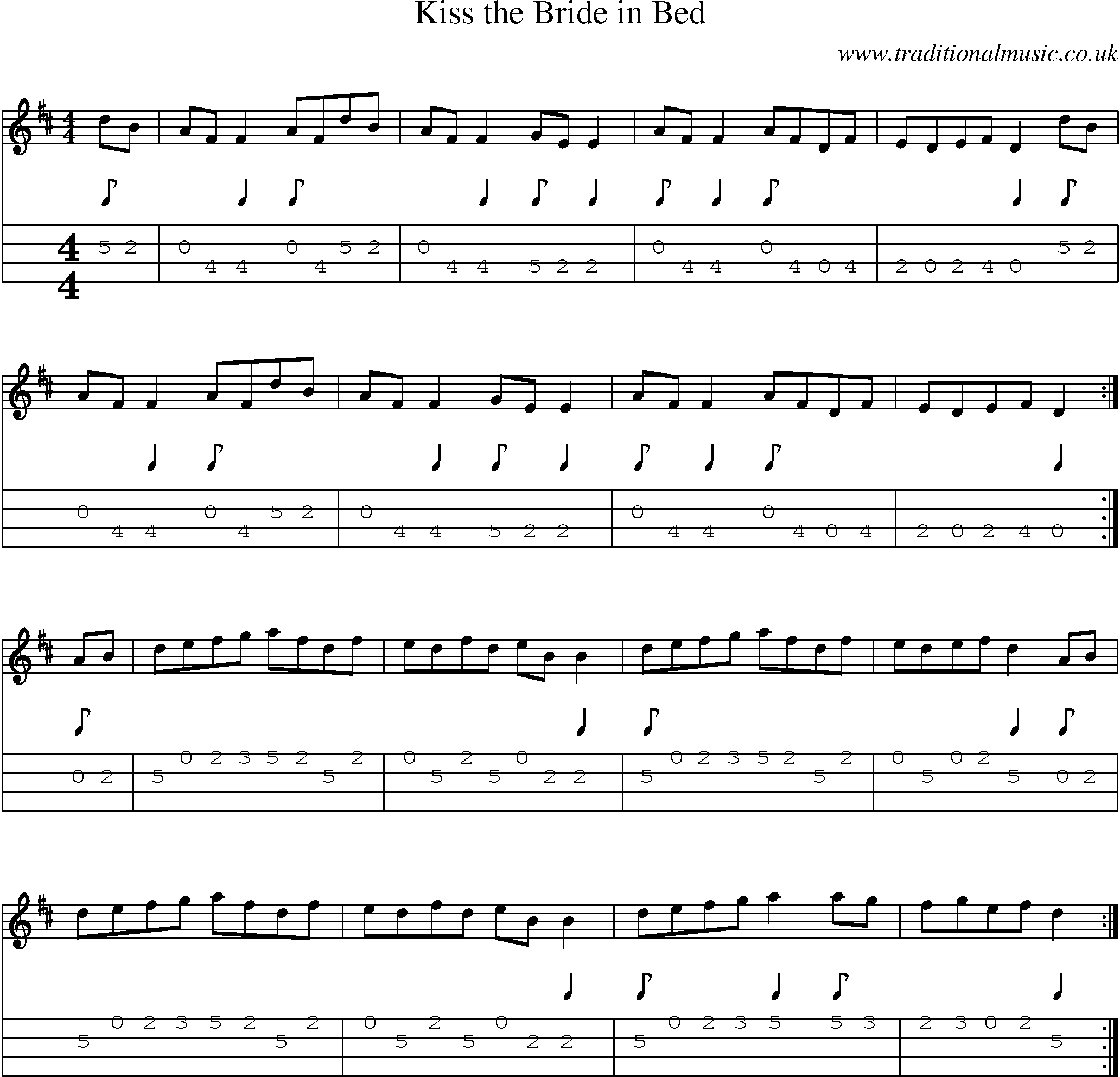 Music Score and Mandolin Tabs for Kiss Bride In Bed
