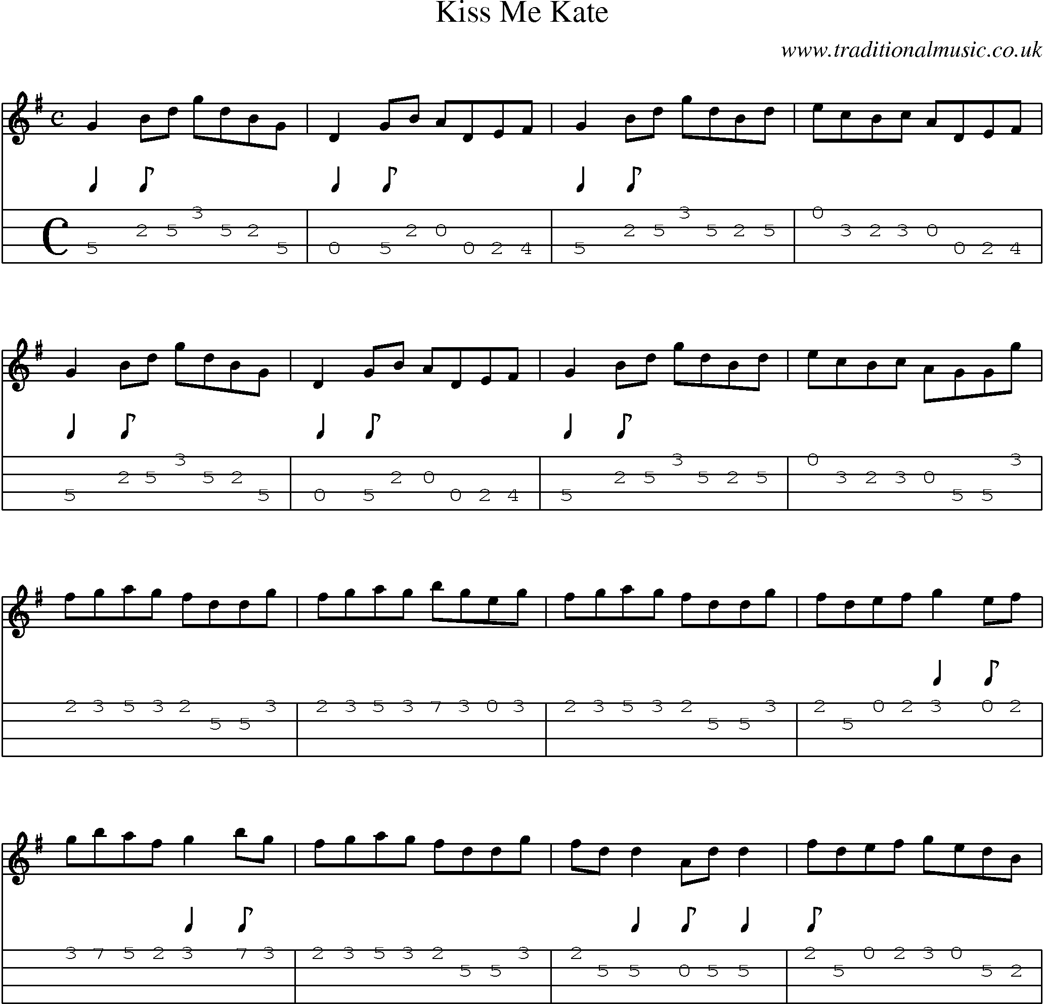 Music Score and Mandolin Tabs for Kiss Me Kate