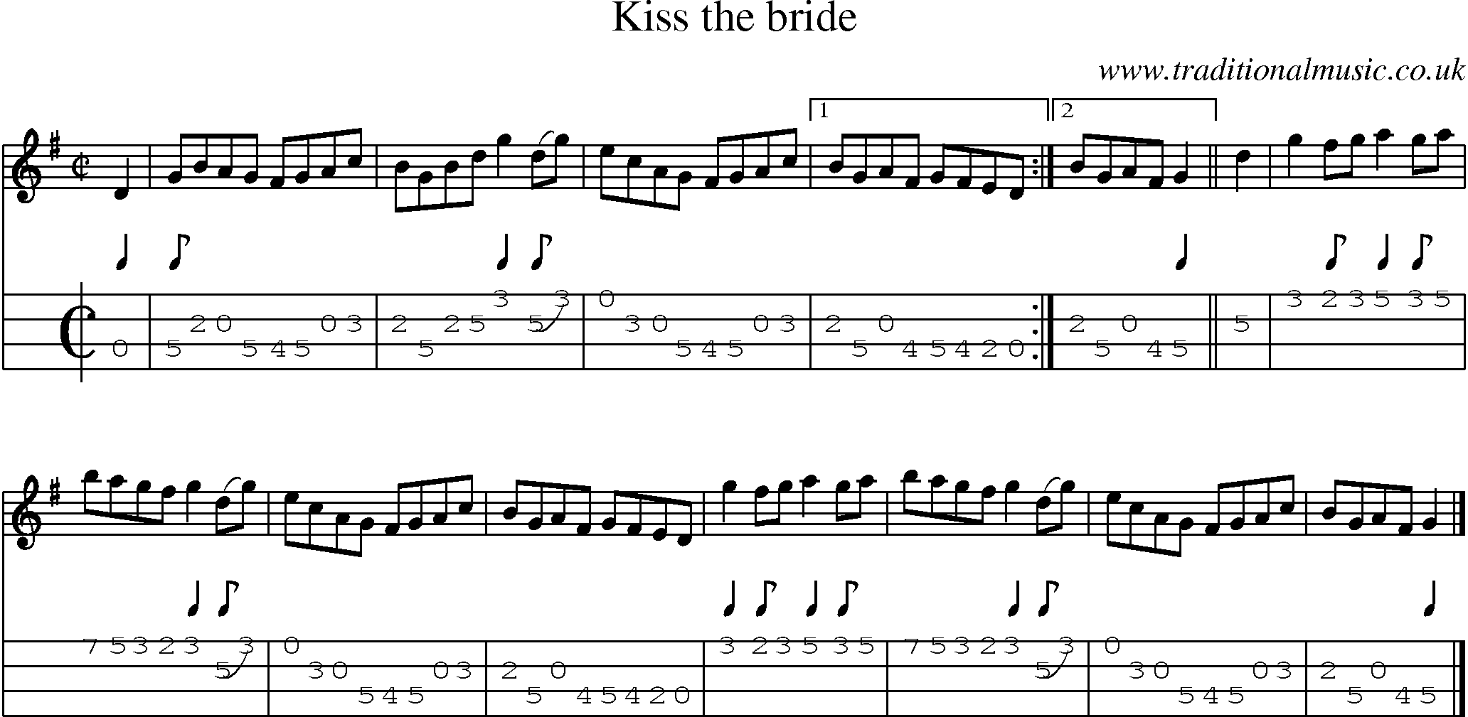 Music Score and Mandolin Tabs for Kiss The Bride