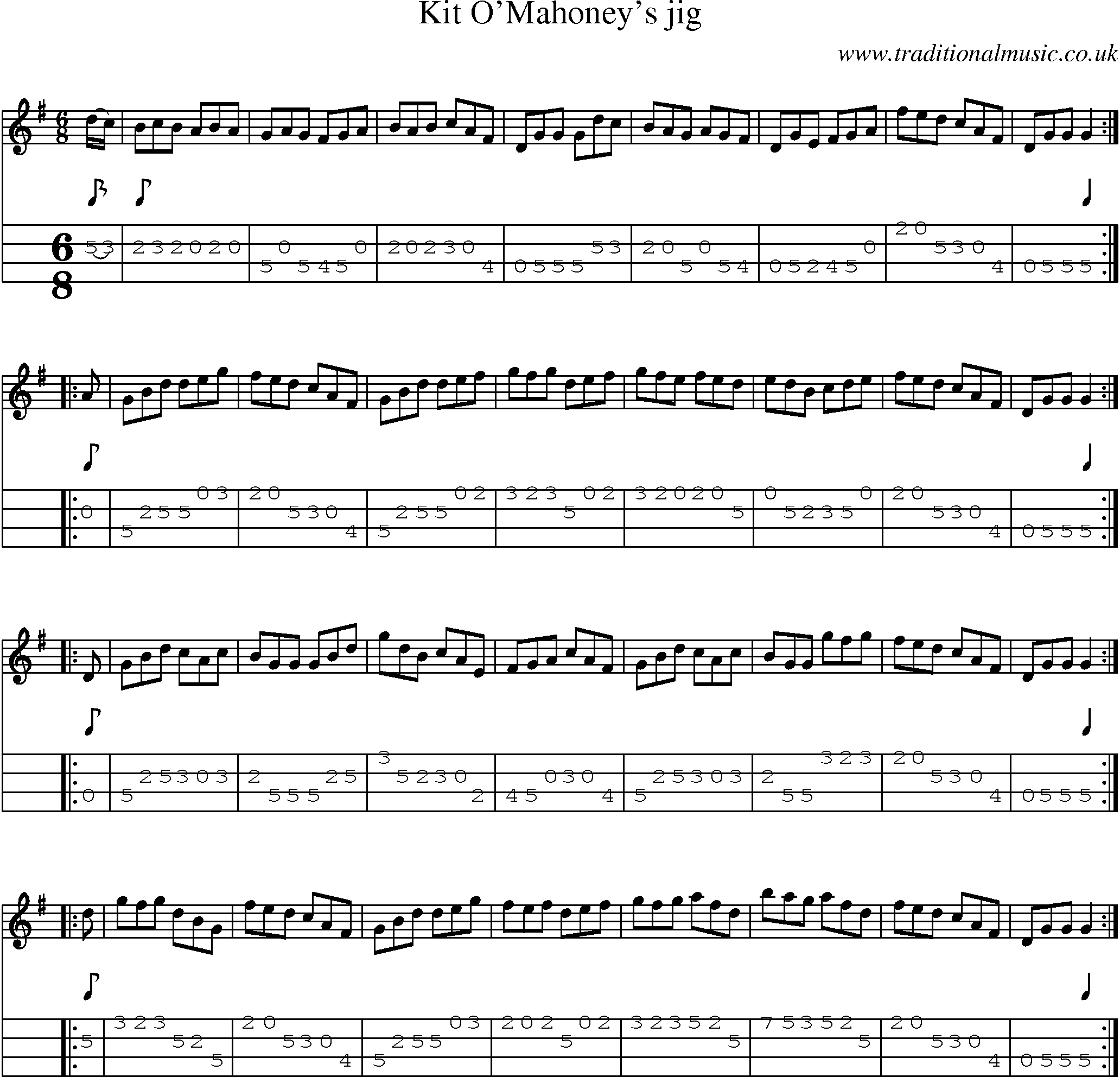 Music Score and Mandolin Tabs for Kit O Mahoneys Jig