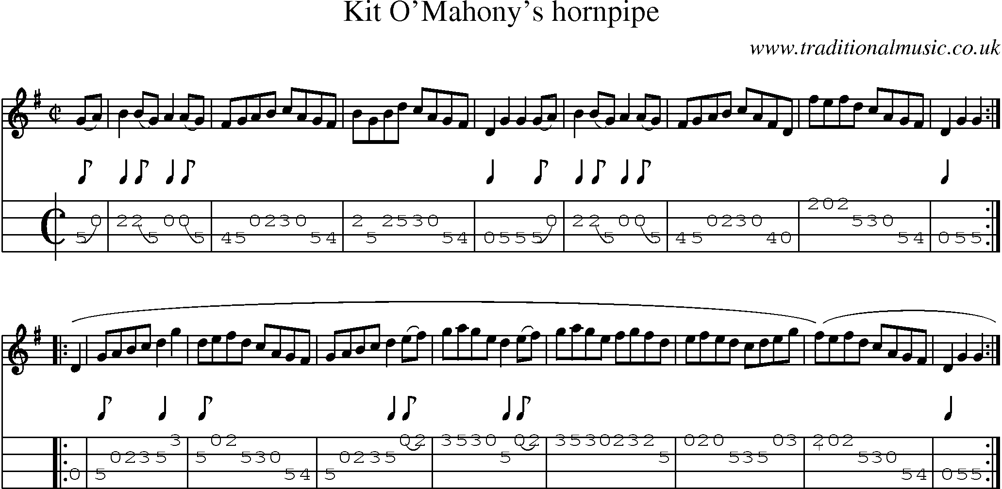Music Score and Mandolin Tabs for Kit O Mahonys Hornpipe