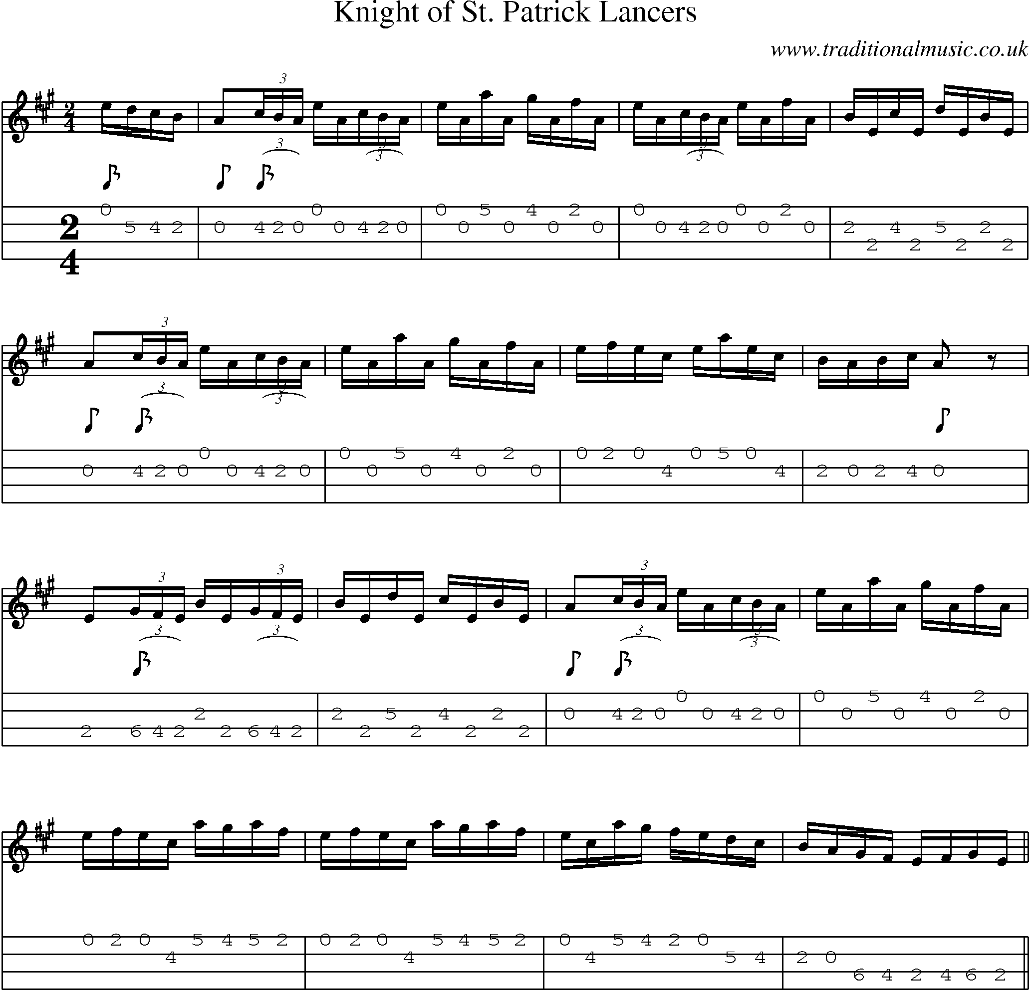 Music Score and Mandolin Tabs for Knight Of St Patrick Lancers