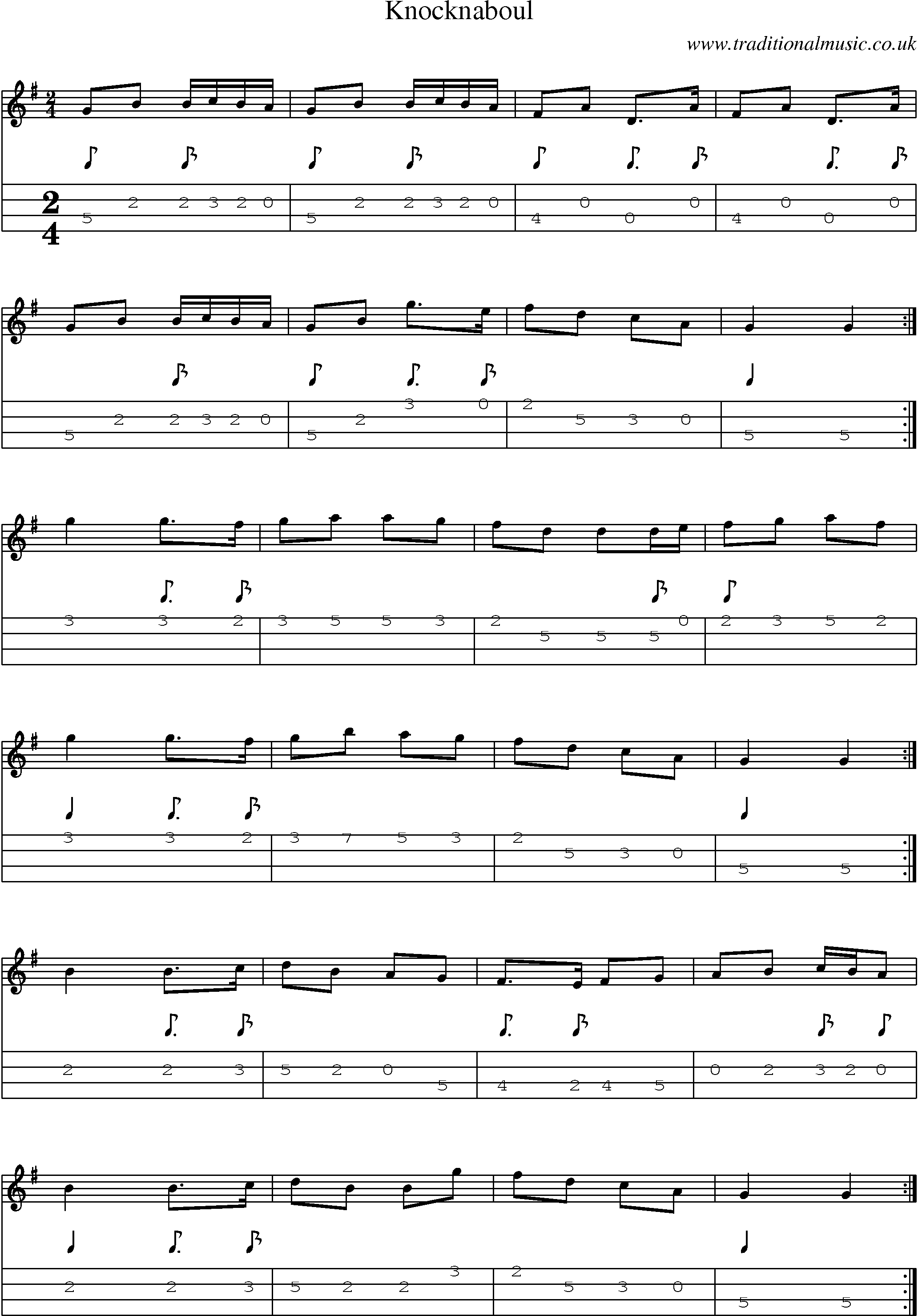 Music Score and Mandolin Tabs for Knocknaboul