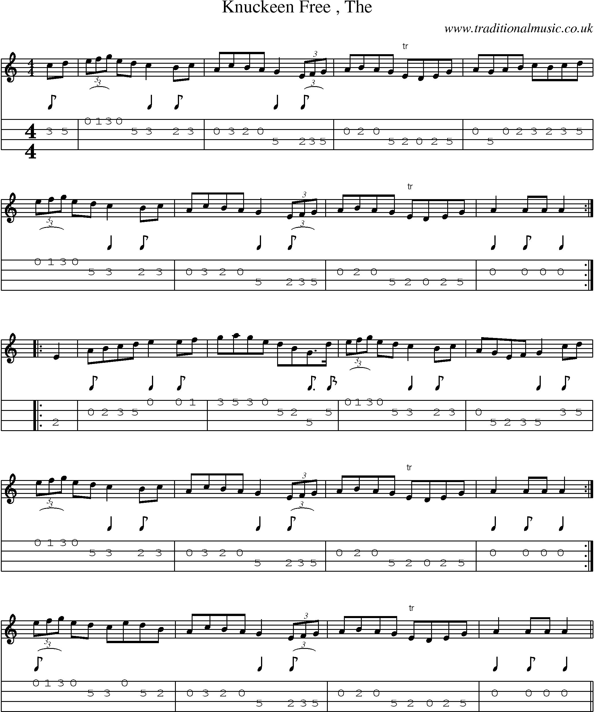 Music Score and Mandolin Tabs for Knuckeen Free