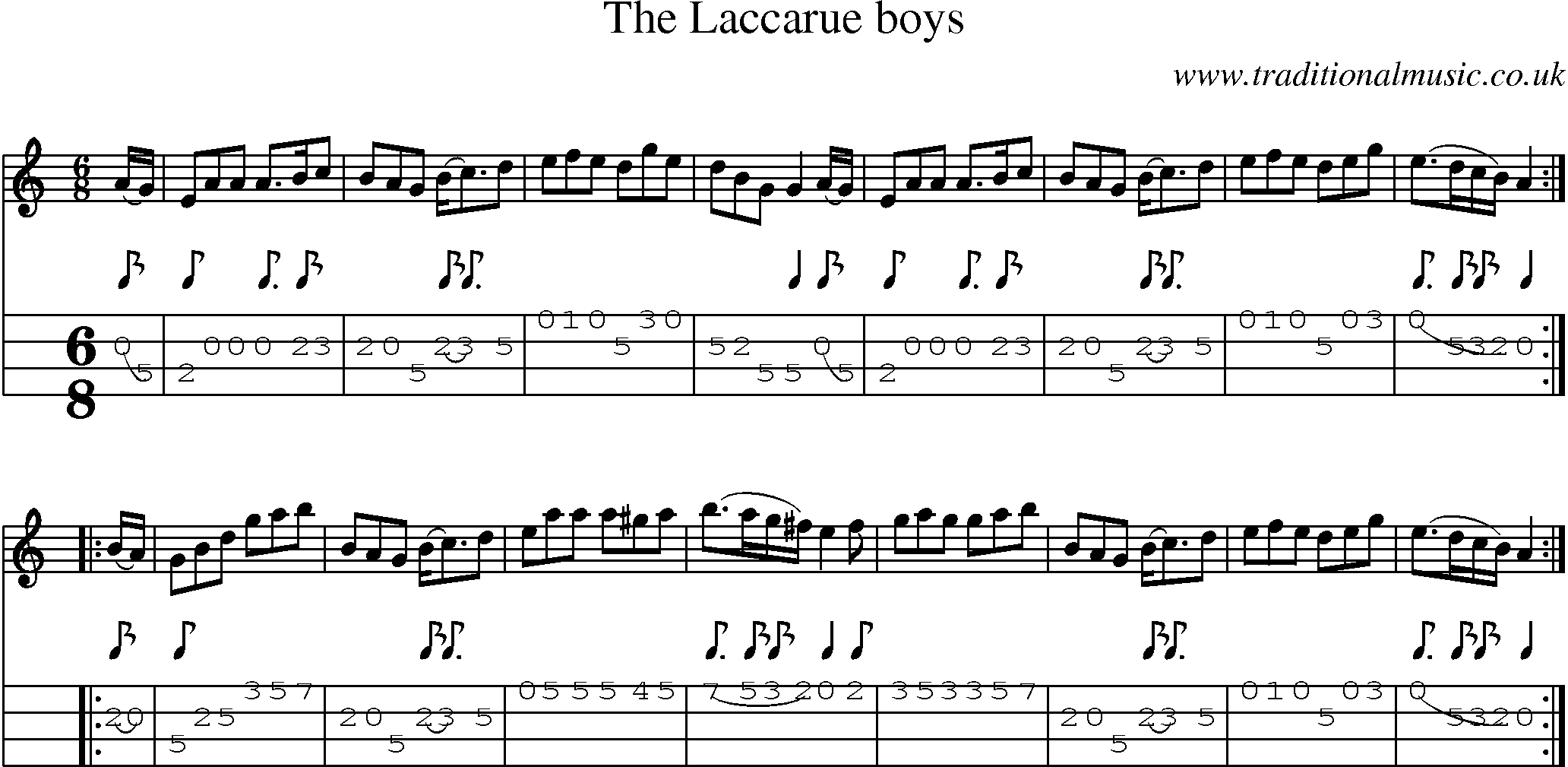 Music Score and Mandolin Tabs for Laccarue Boys