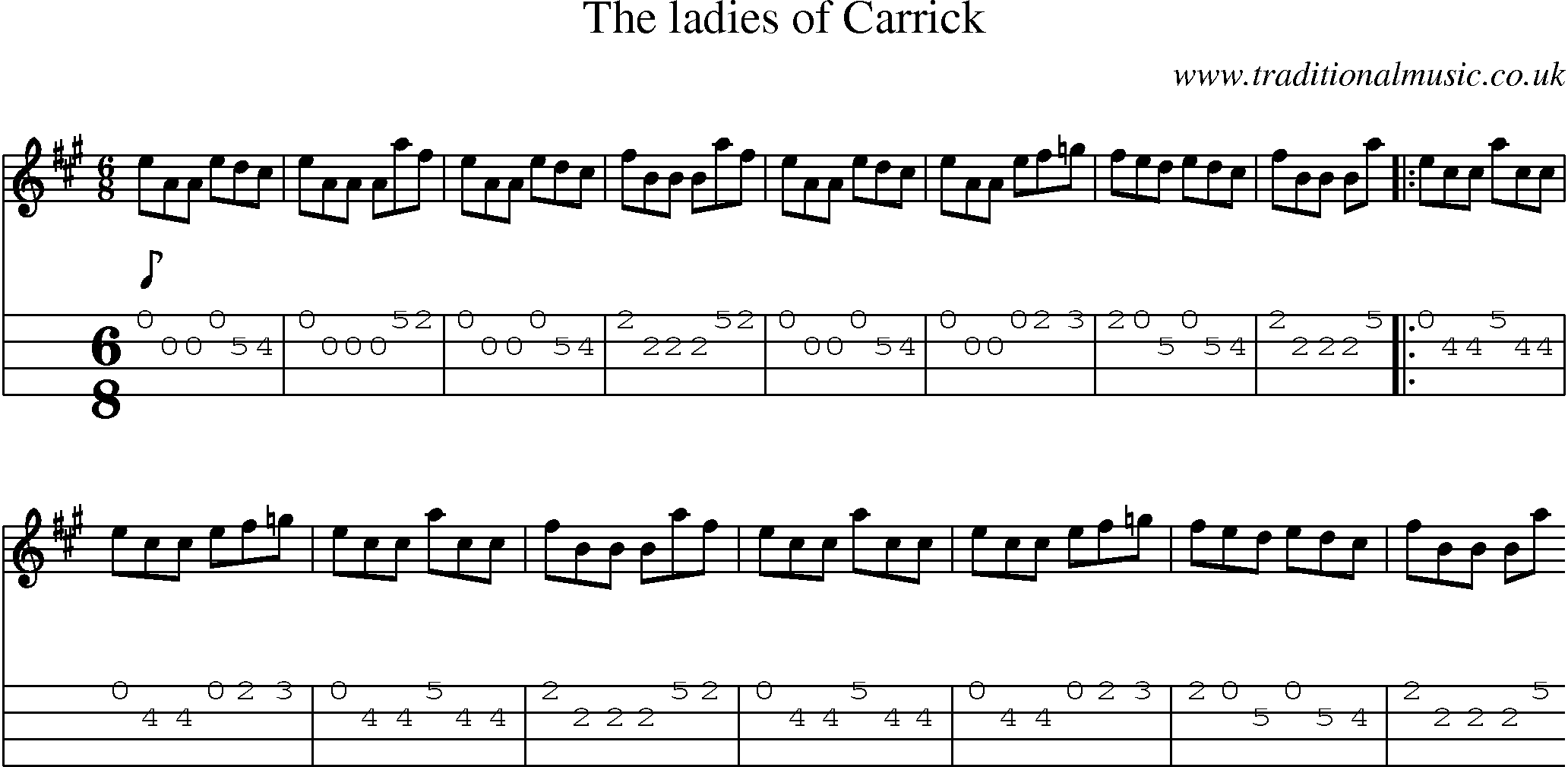 Music Score and Mandolin Tabs for Ladies Of Carrick