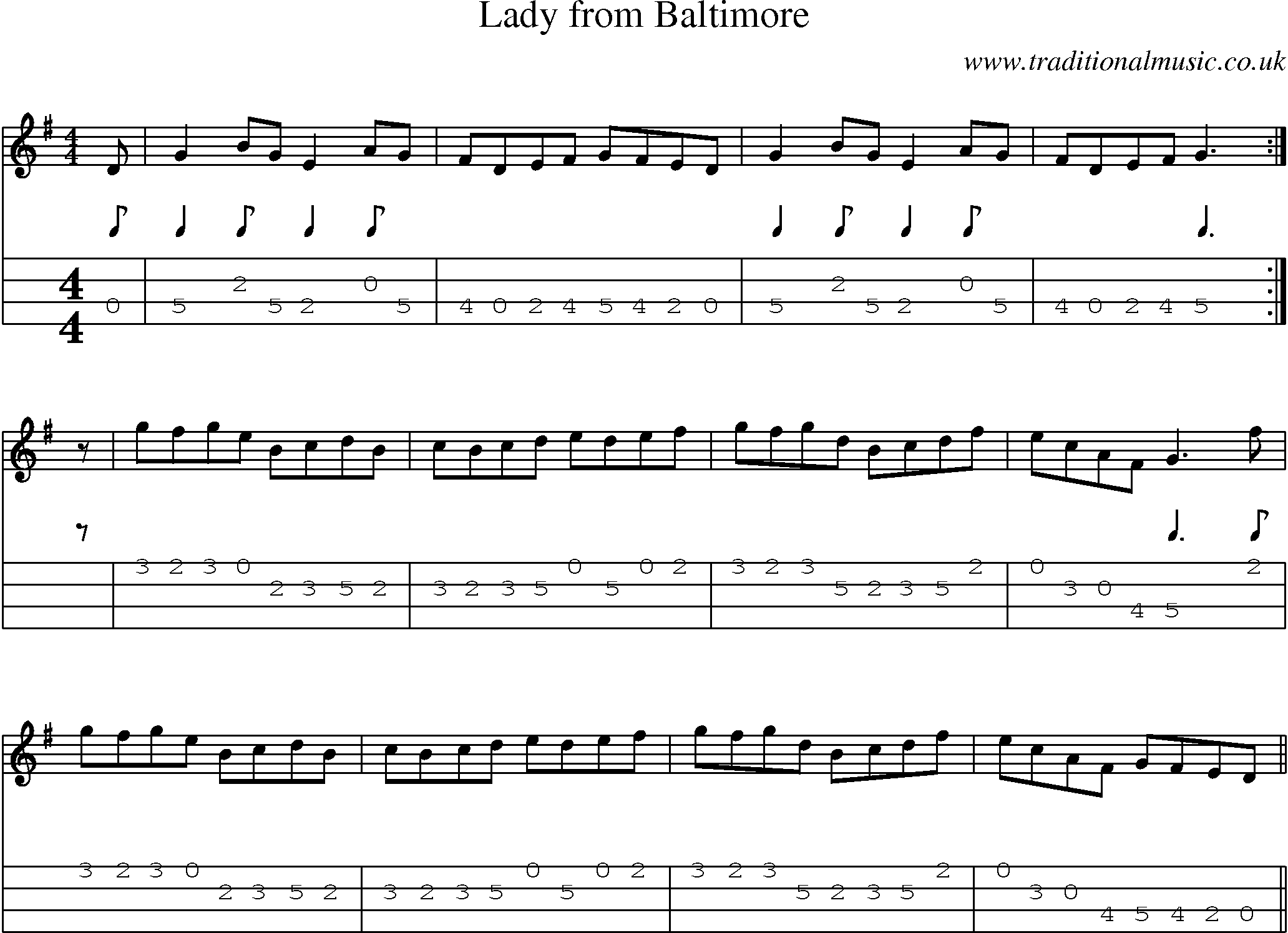 Music Score and Mandolin Tabs for Lady From Baltimore