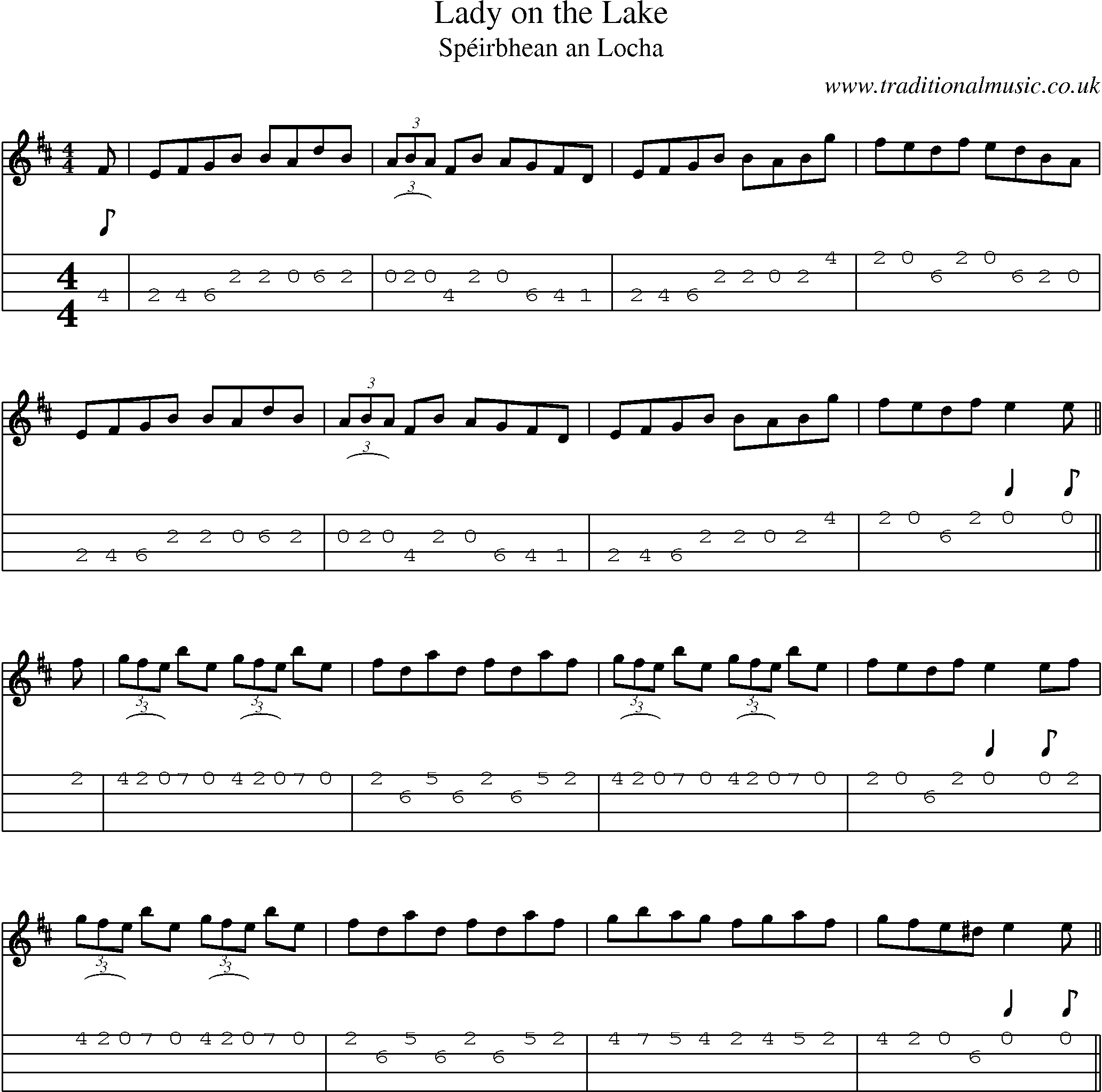Music Score and Mandolin Tabs for Lady On Lake