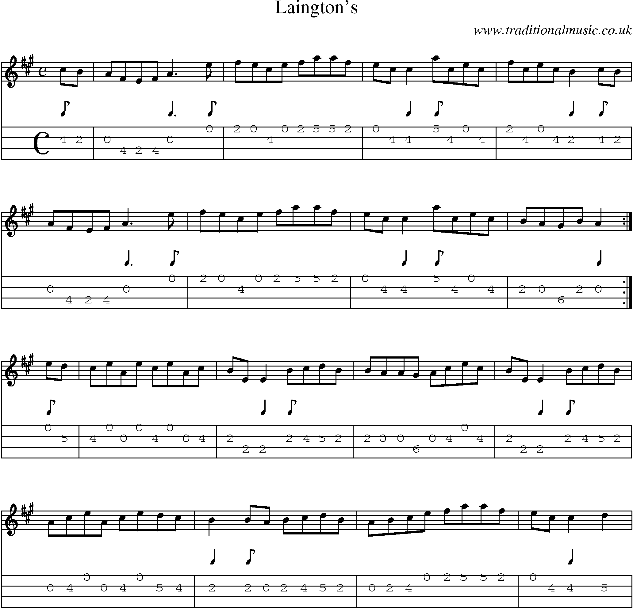 Music Score and Mandolin Tabs for Laingtons