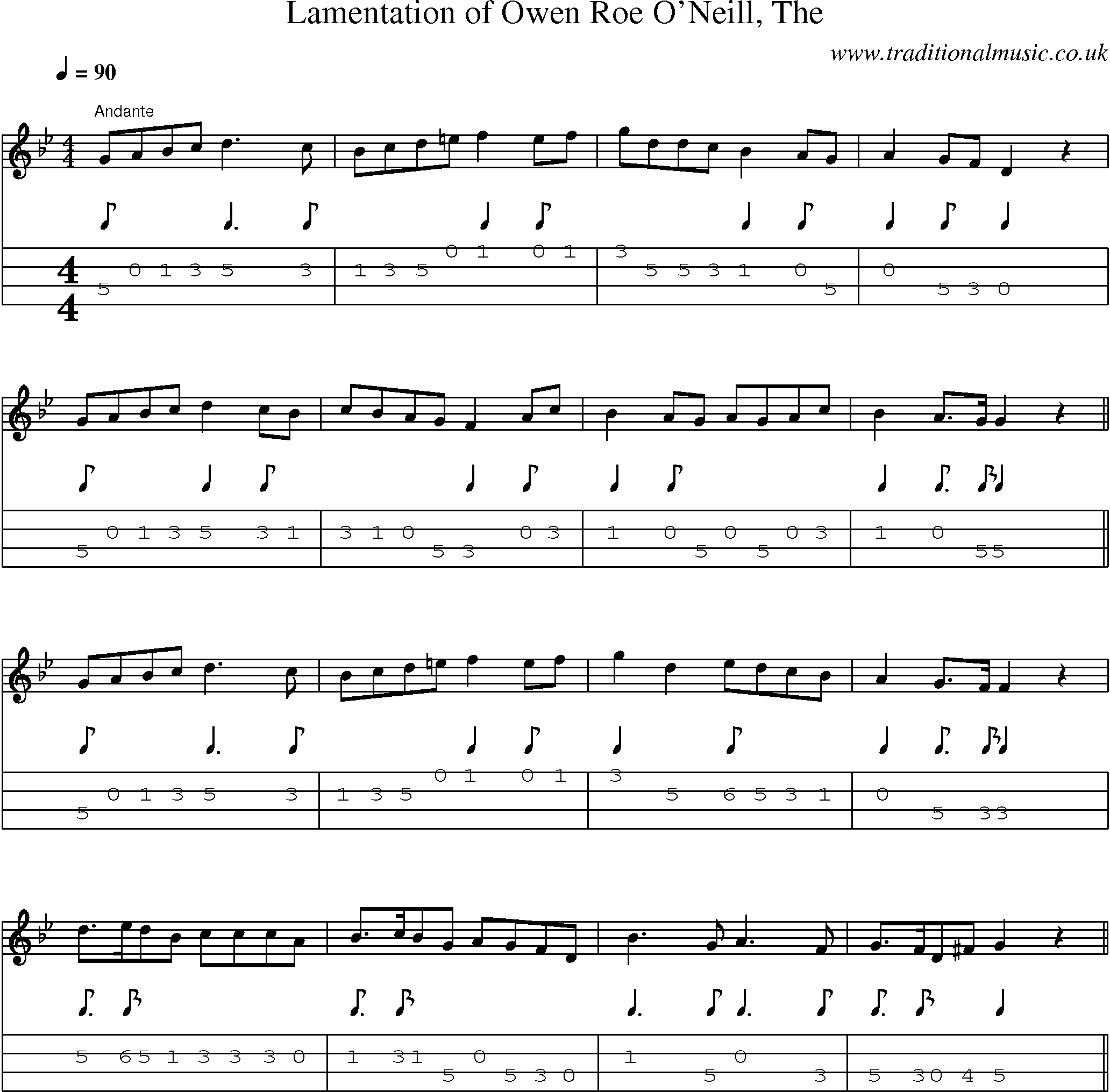 Music Score and Mandolin Tabs for Lamentation Of Owen Roe Oneill