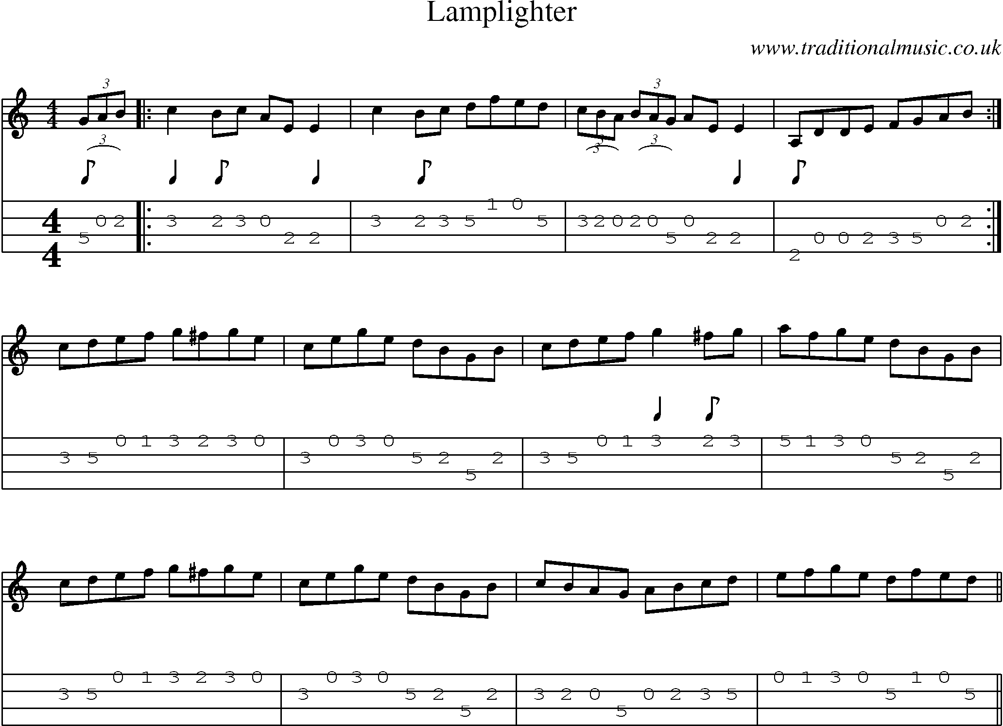 Music Score and Mandolin Tabs for Lamplighter