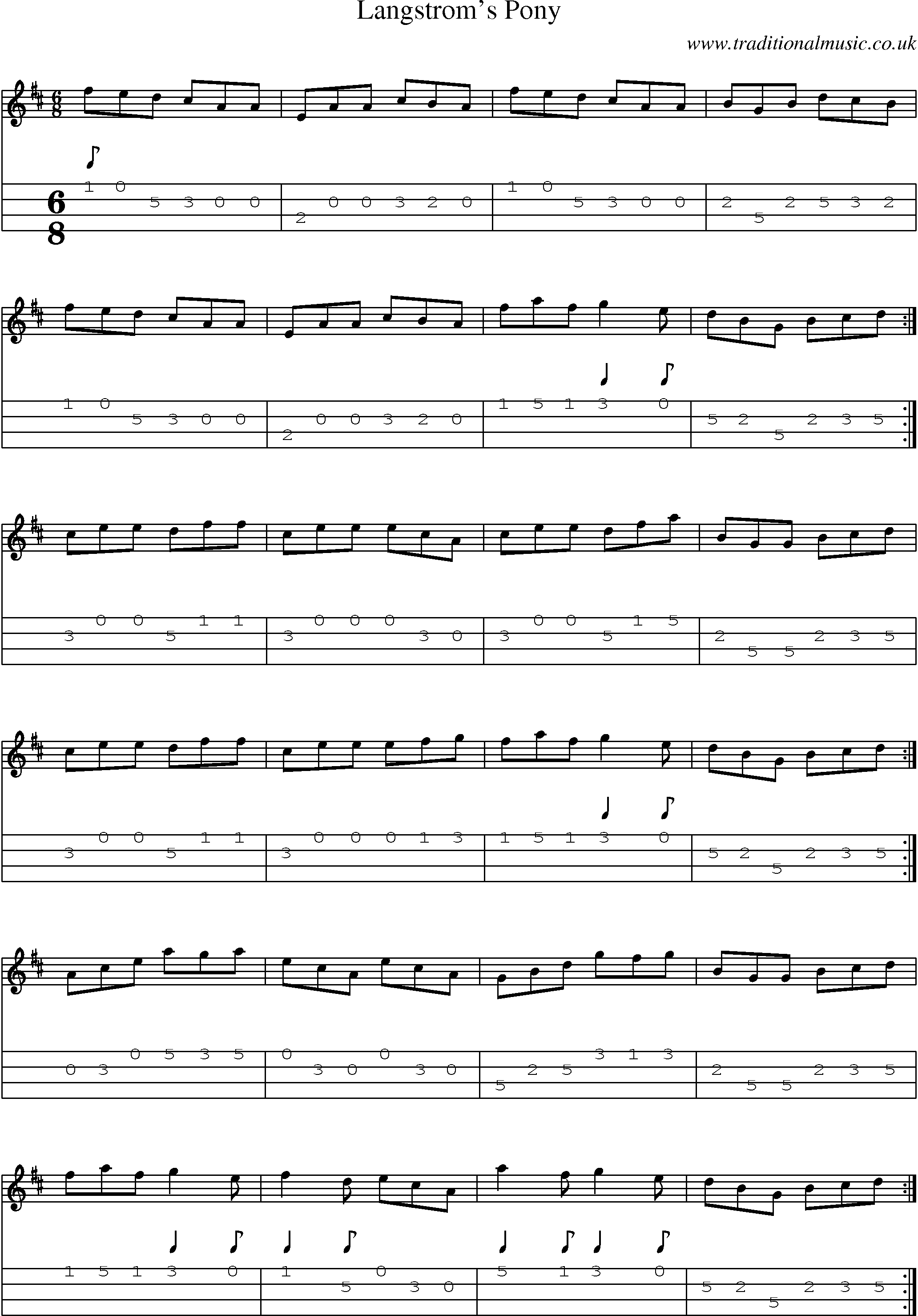Music Score and Mandolin Tabs for Langstroms Pony