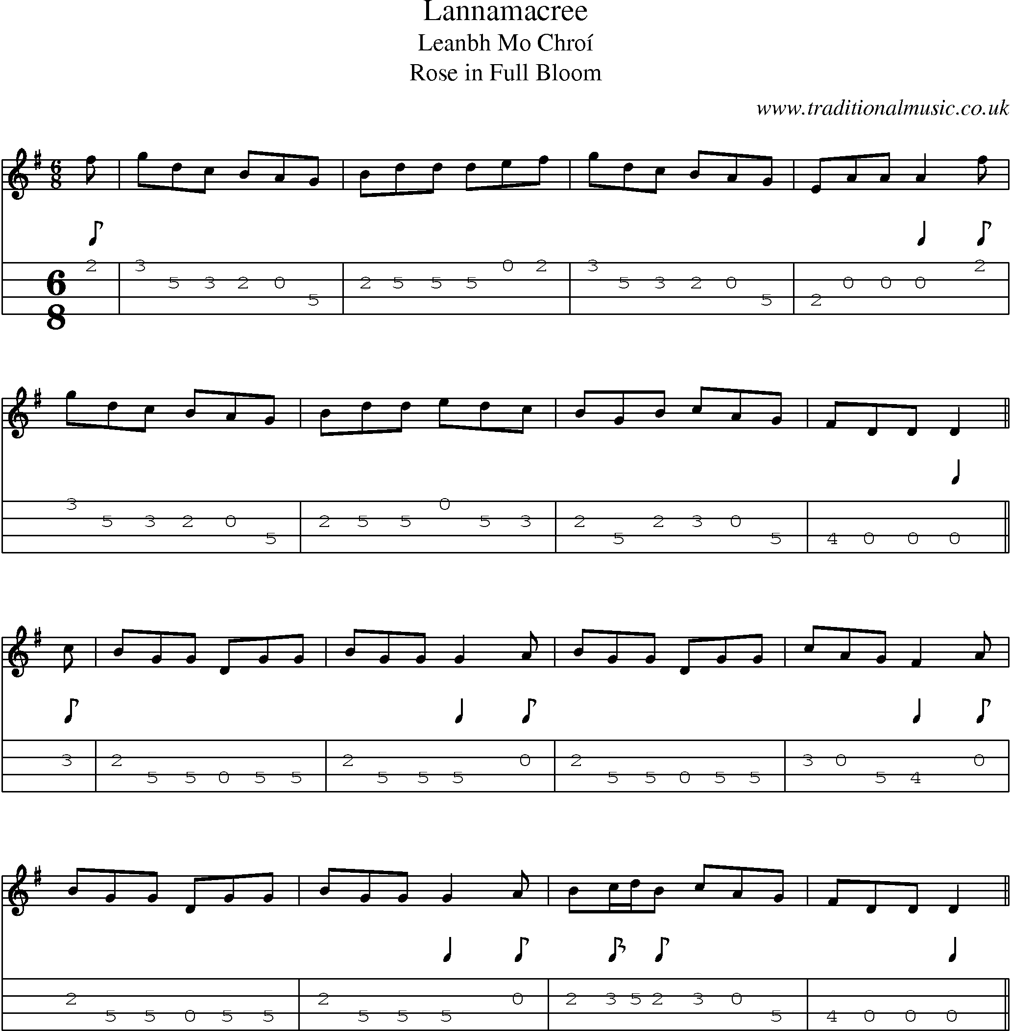 Music Score and Mandolin Tabs for Lannamacree