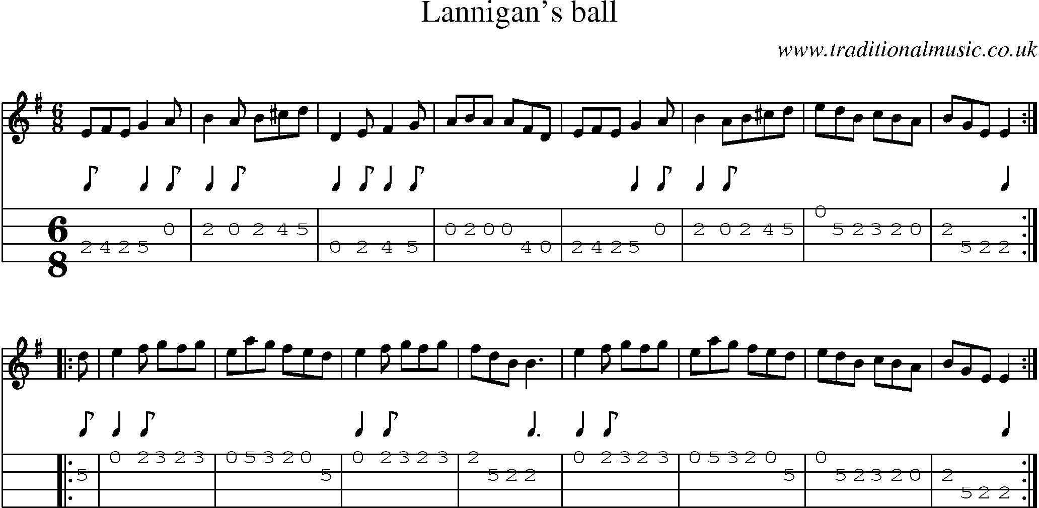 Music Score and Mandolin Tabs for Lannigans Ball