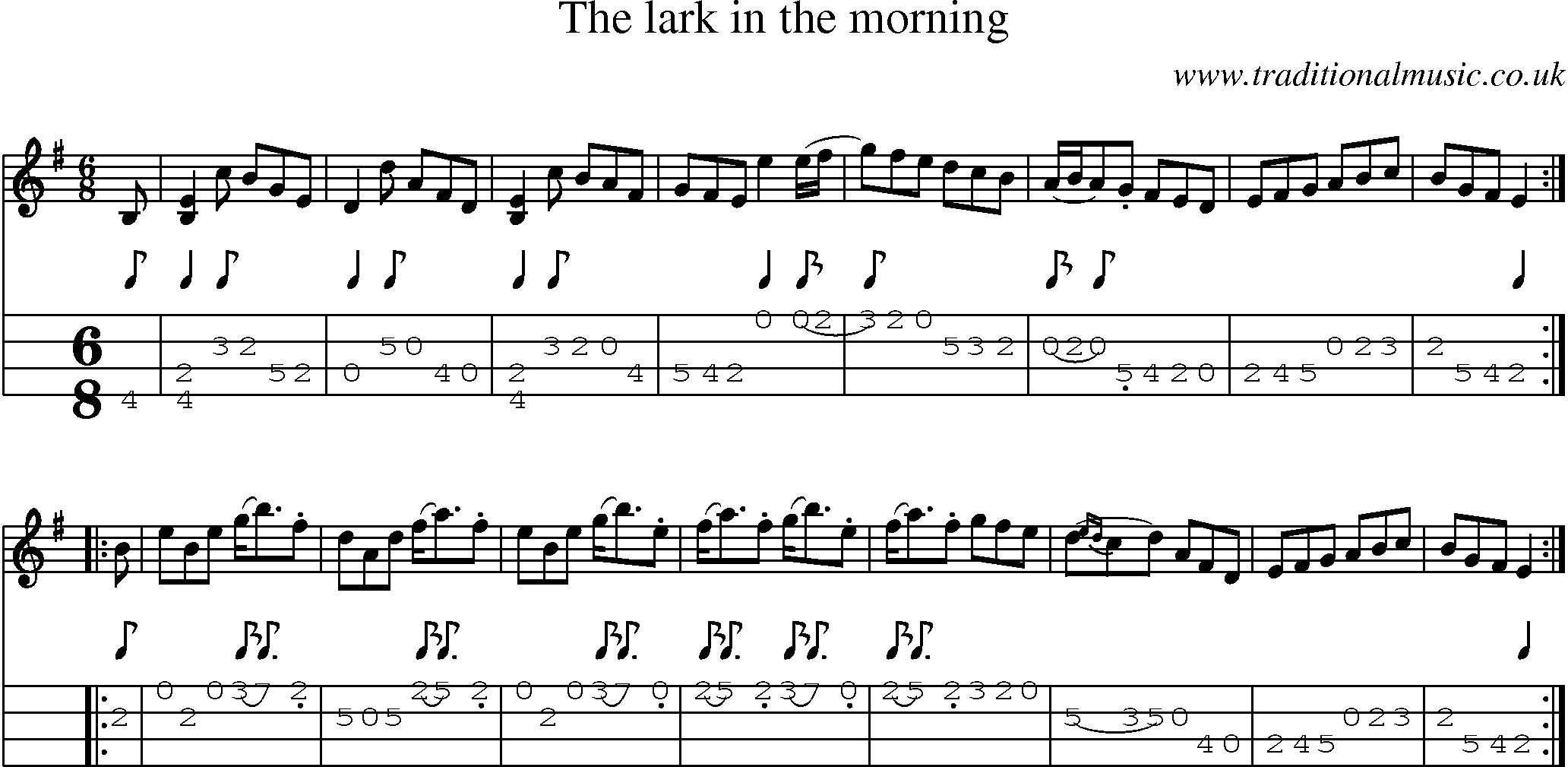 Music Score and Mandolin Tabs for Lark In The Morning