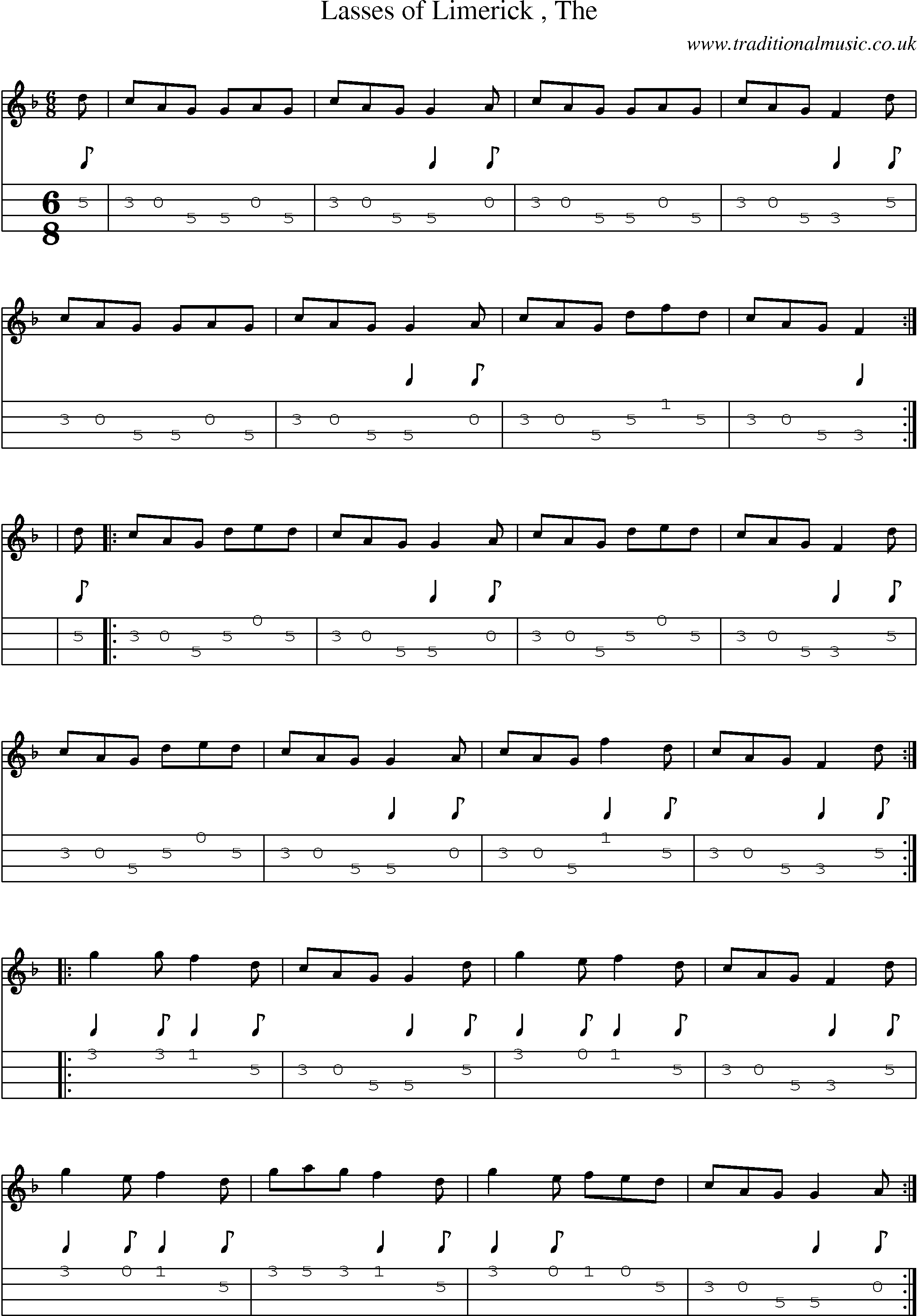 Music Score and Mandolin Tabs for Lasses Of Limerick