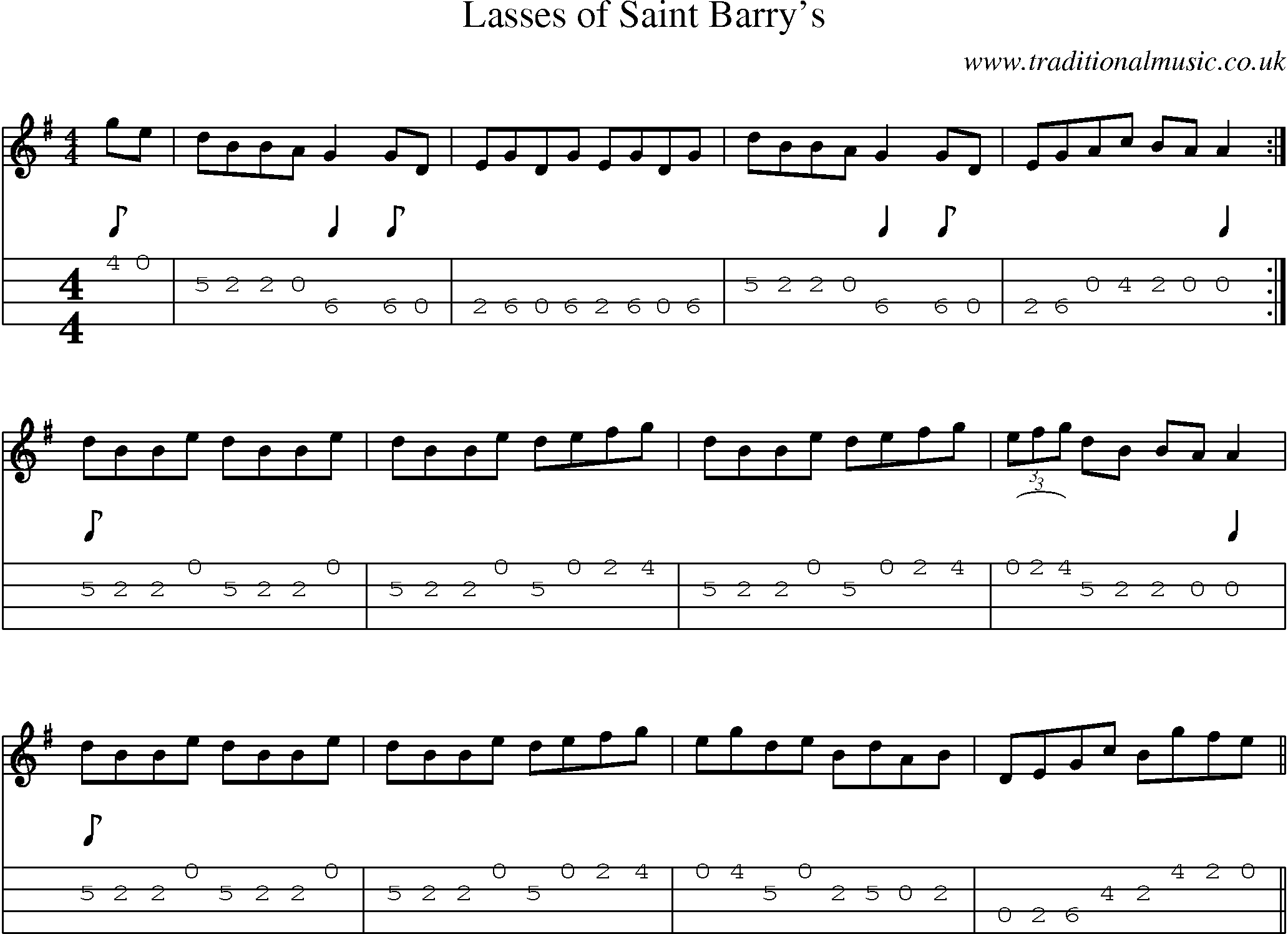 Music Score and Mandolin Tabs for Lasses Of Saint Barrys