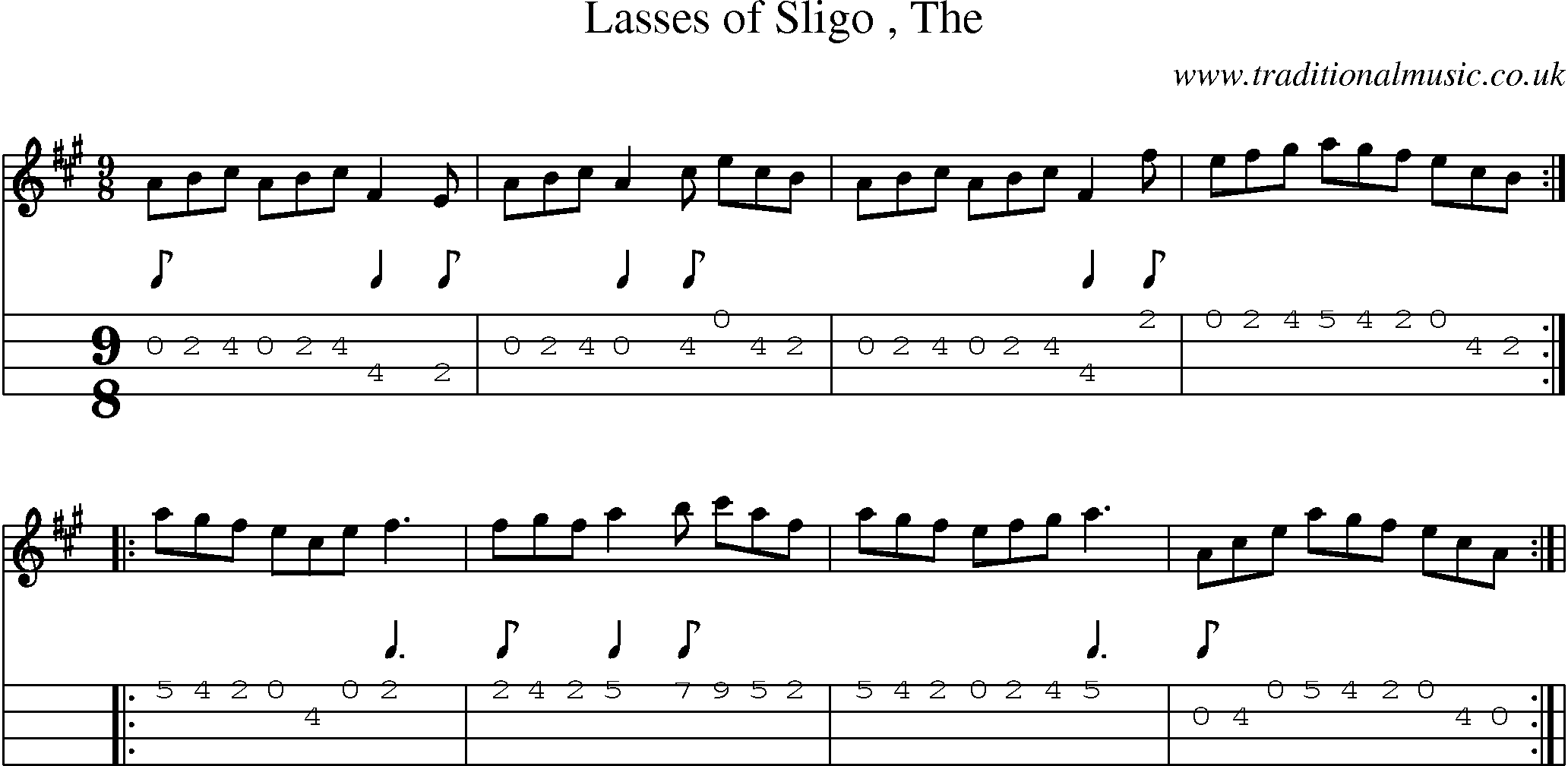 Music Score and Mandolin Tabs for Lasses Of Sligo