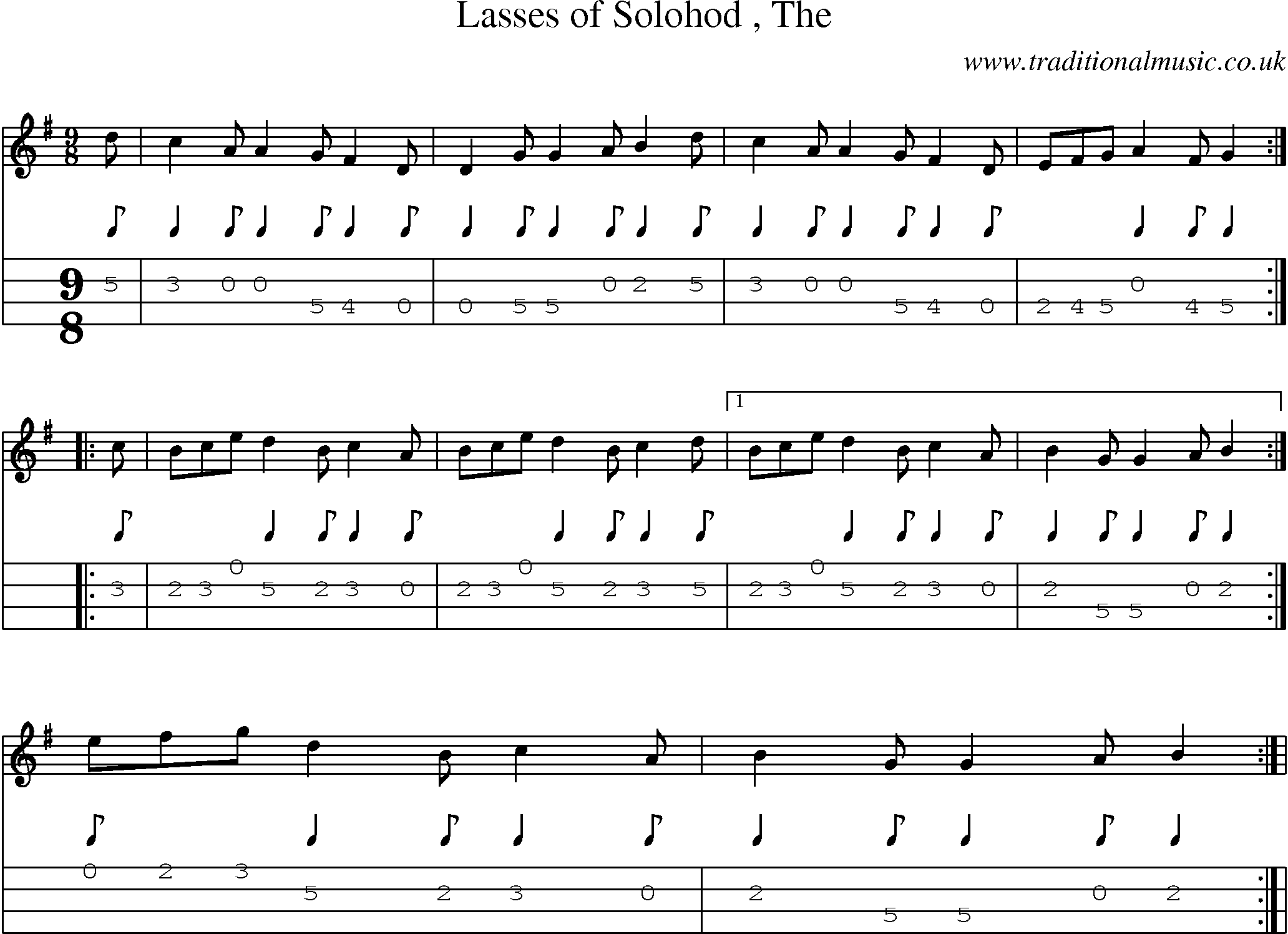 Music Score and Mandolin Tabs for Lasses Of Solohod