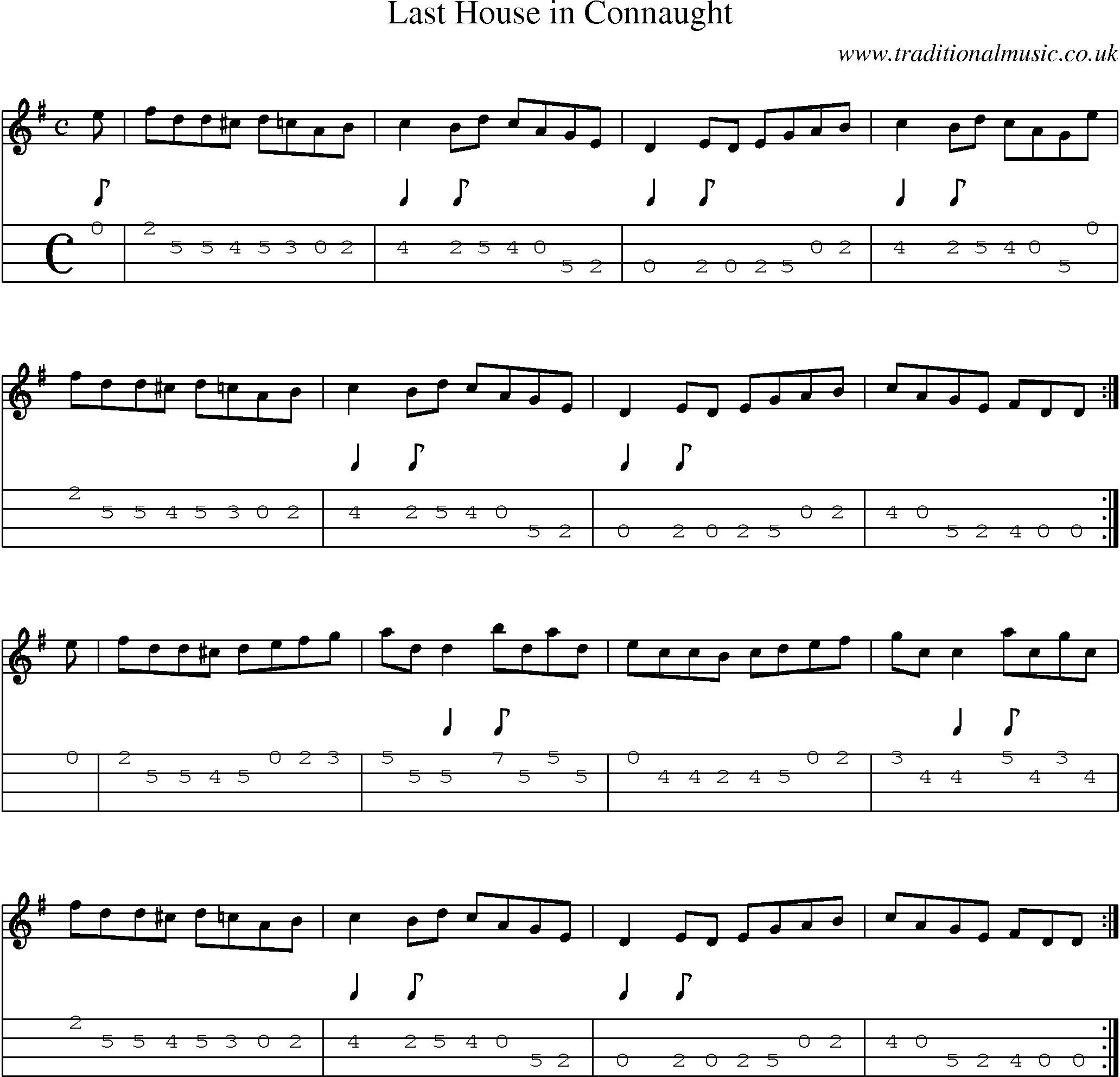 Music Score and Mandolin Tabs for Last House In Connaught