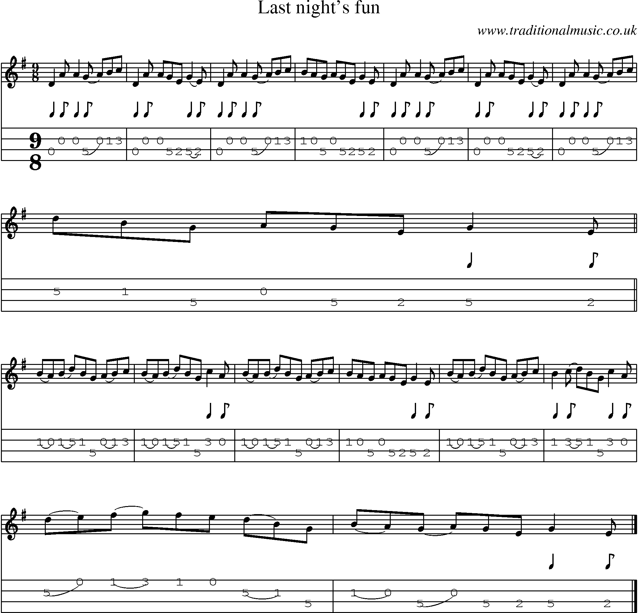 Music Score and Mandolin Tabs for Last Nights Fun